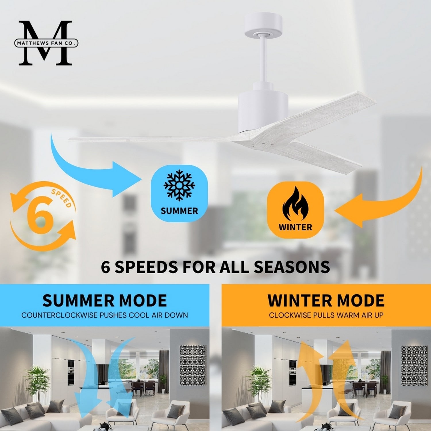 Matthews Fan Company MW-MWH-MWH-60 Ceiling-Fans - View #7