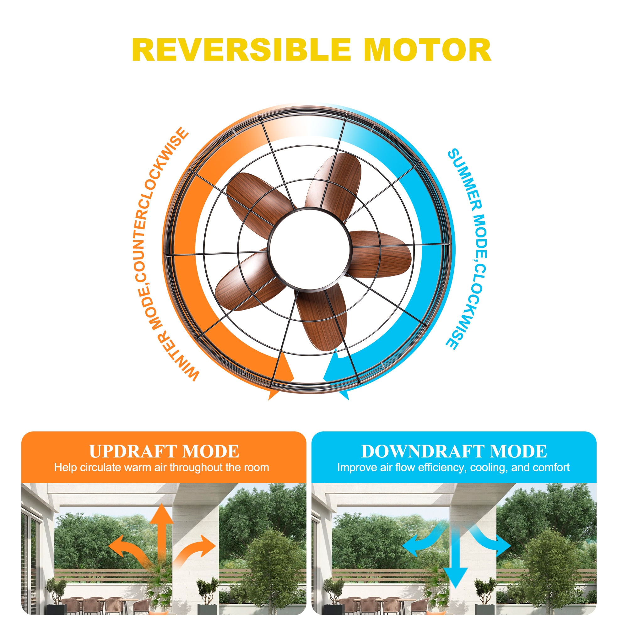 Oaks Decor BDHW2308 Ceiling-Fans - View #3