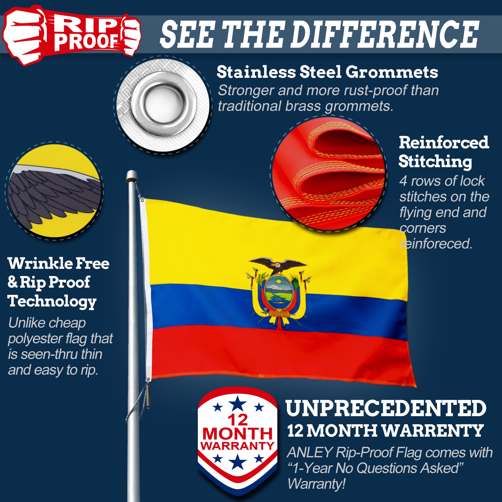 Rip-Proof Double Sided 3-Ply Ecuador Flag 3x5 Foot