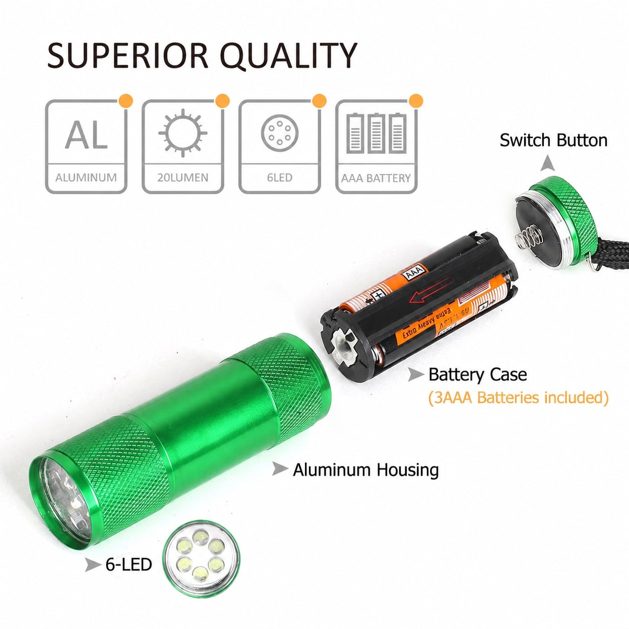 Etokfoks LET08BX0V flashlights - View #4