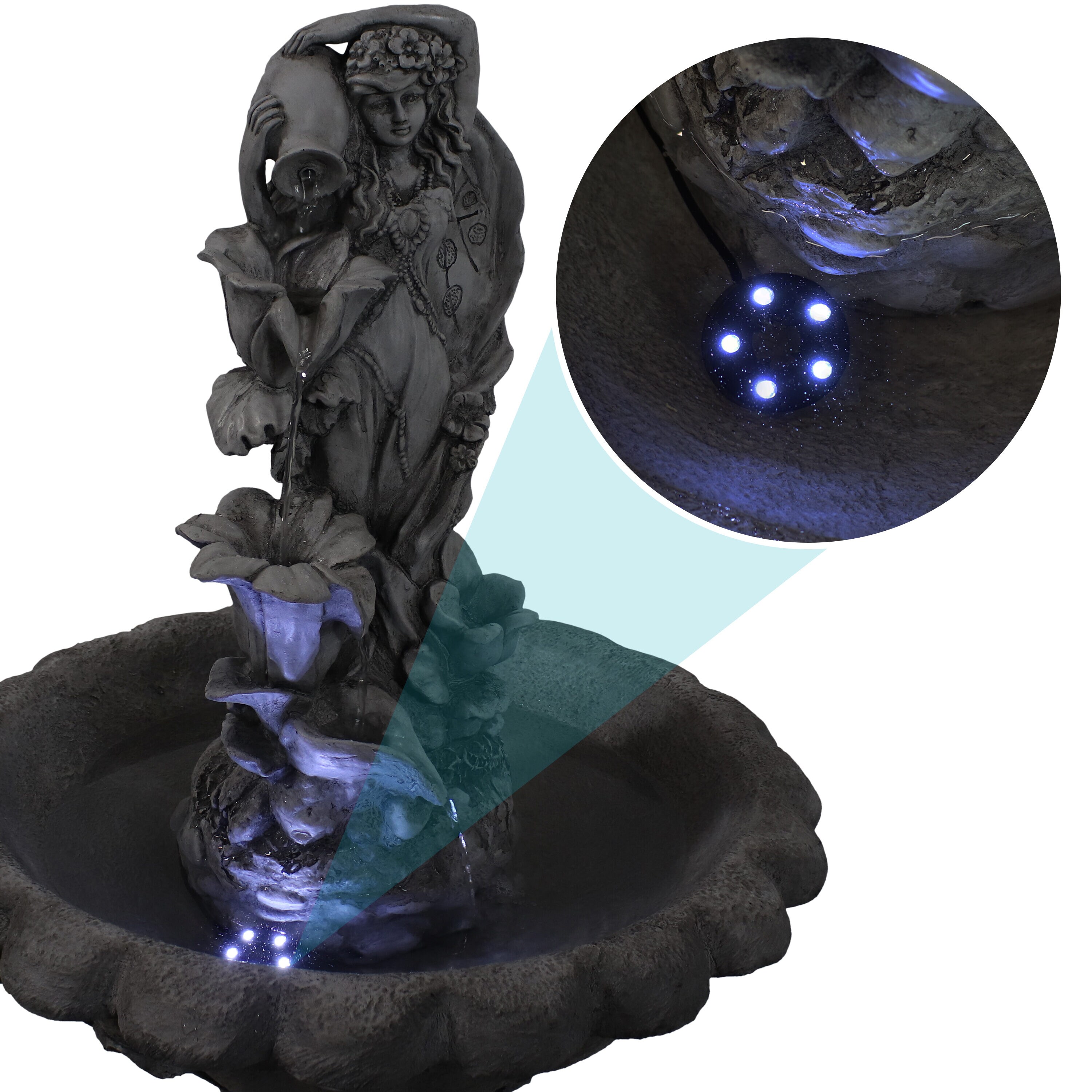 Sunnydaze Decor SL-0277 fountains - View #8