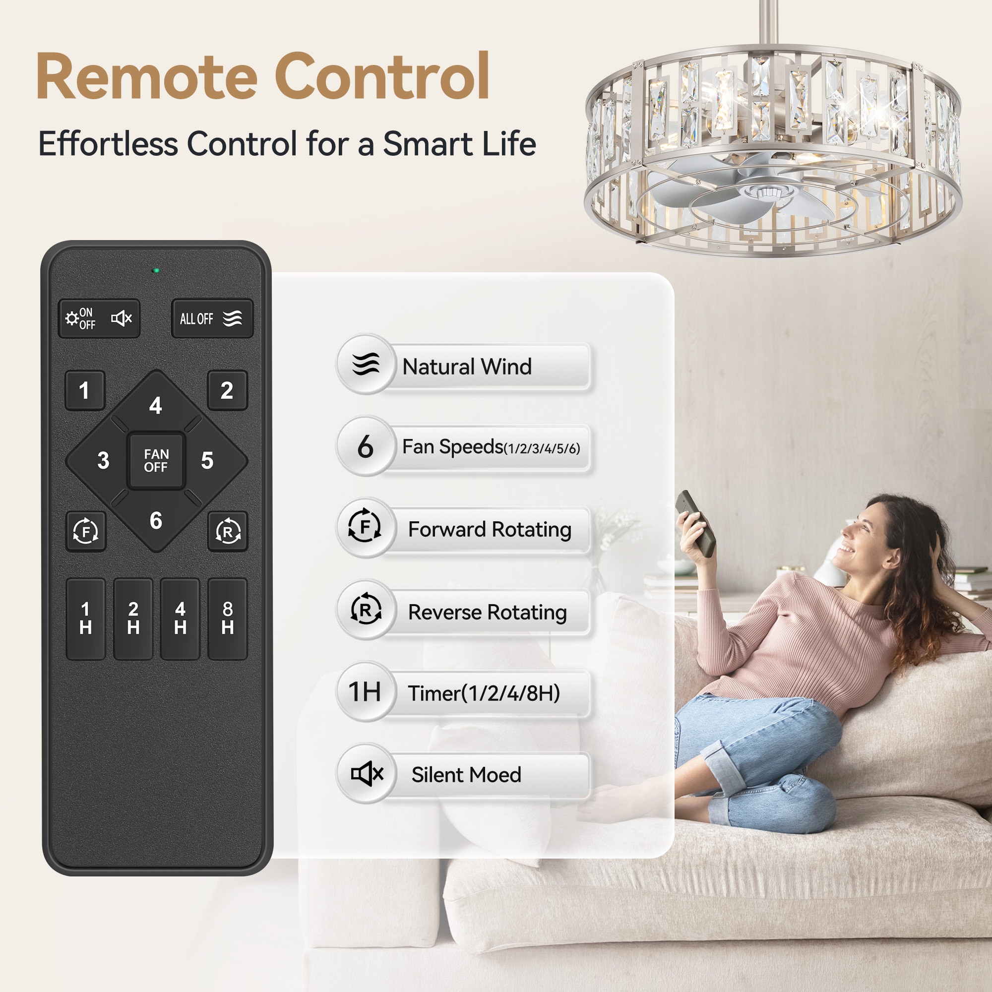 Breezary 35071-SN Ceiling-Fans - View #6