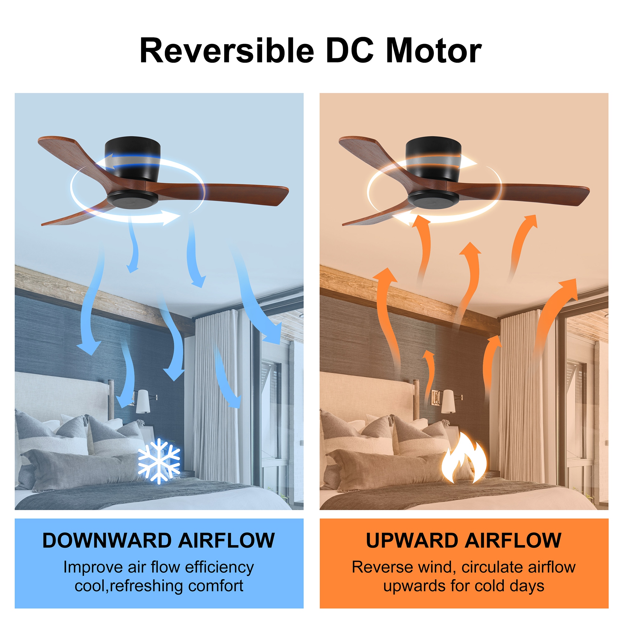 SINOFURN SYC640008BK Ceiling-Fans - View #8