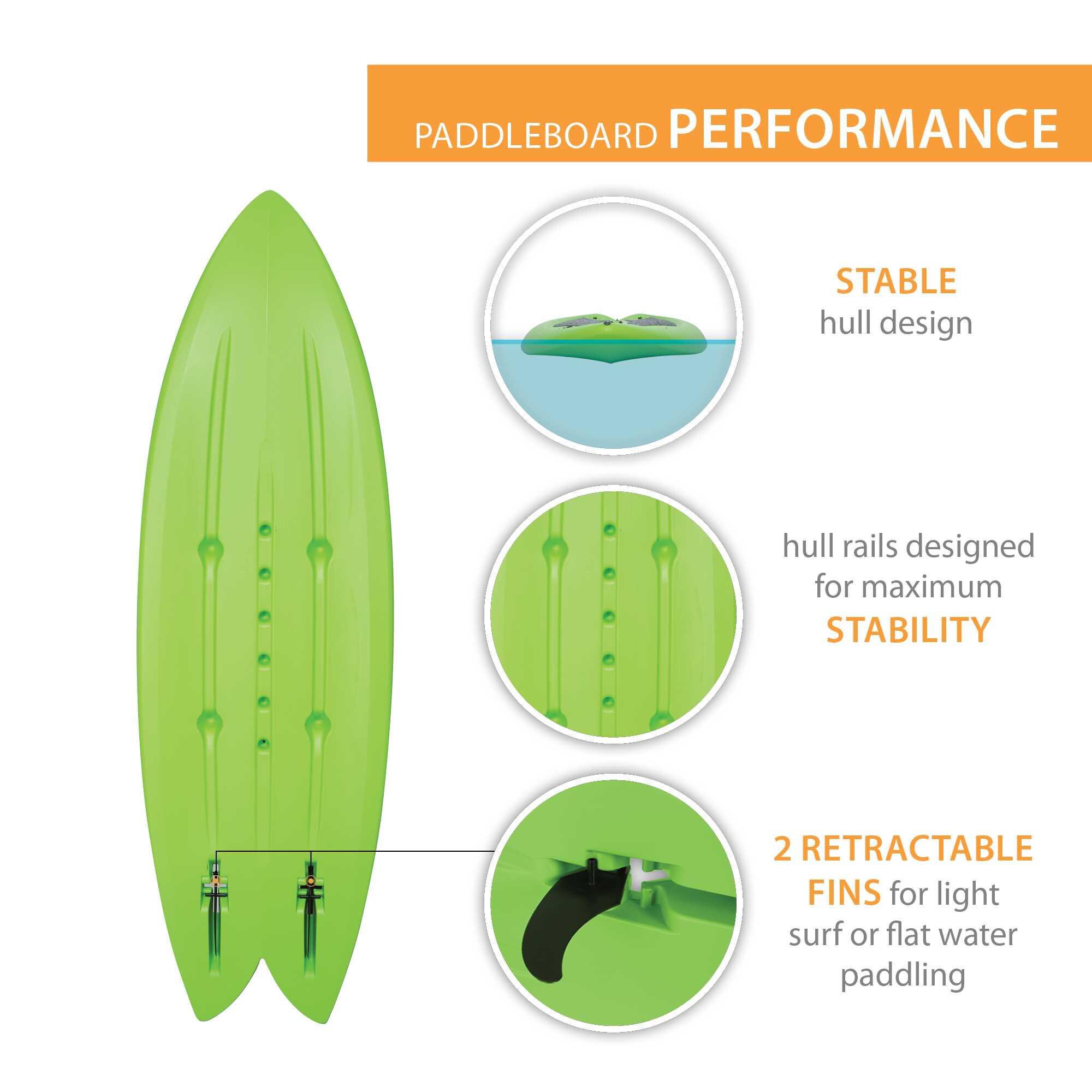 LIFETIME PRODUCTS 90213 kayaks - View #3