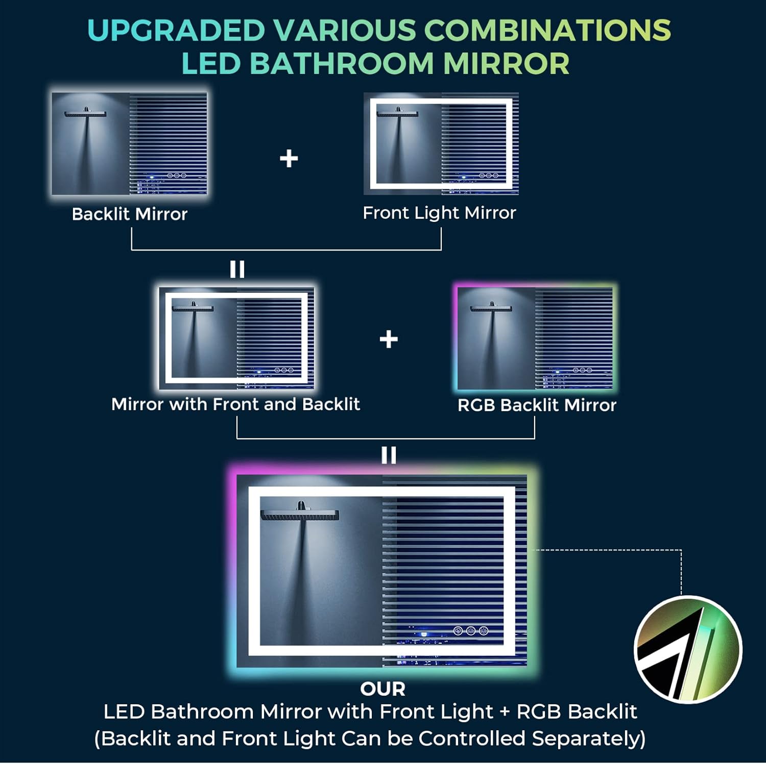 waterpar TKLO-2018 Framed-Bath-Mirrors - View #8