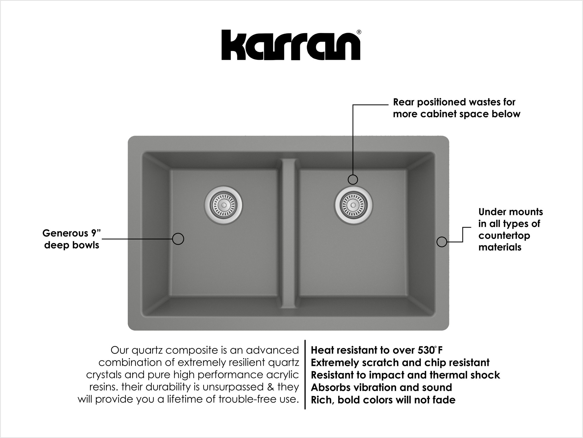 Karran QU-810-GR Kitchen-Sinks - View #5