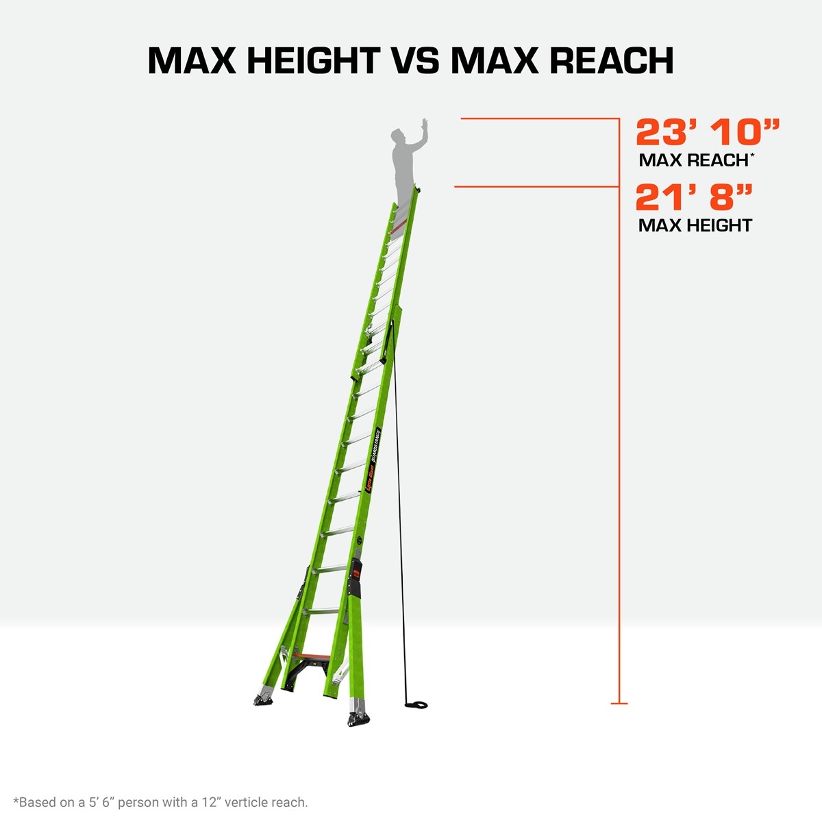 Little Giant Ladders 18824 Extension-Ladders - View #3