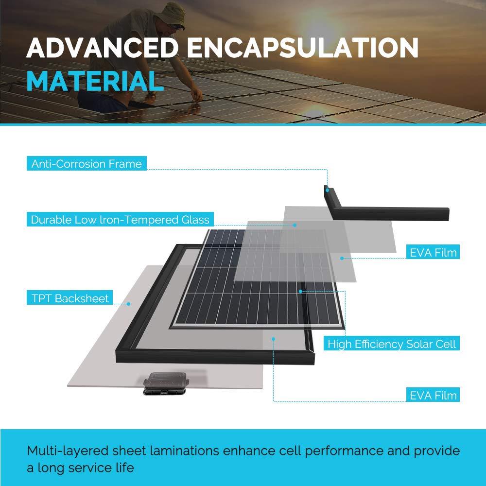 Renogy RNG-100D-R-BK Solar-Panels - View #4