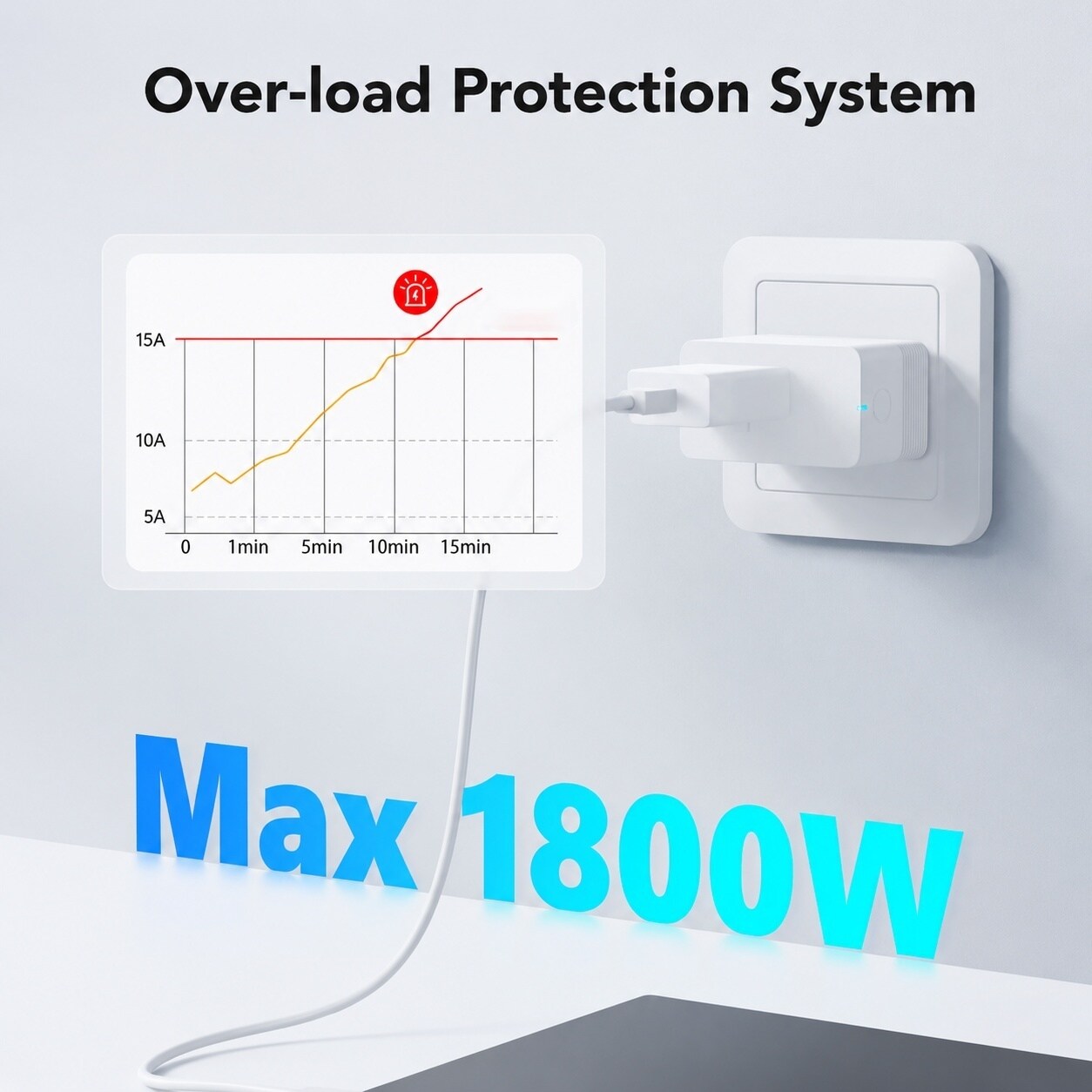 ITOPFOX LIT0704I118 Iris-Smart-Plug - View #6