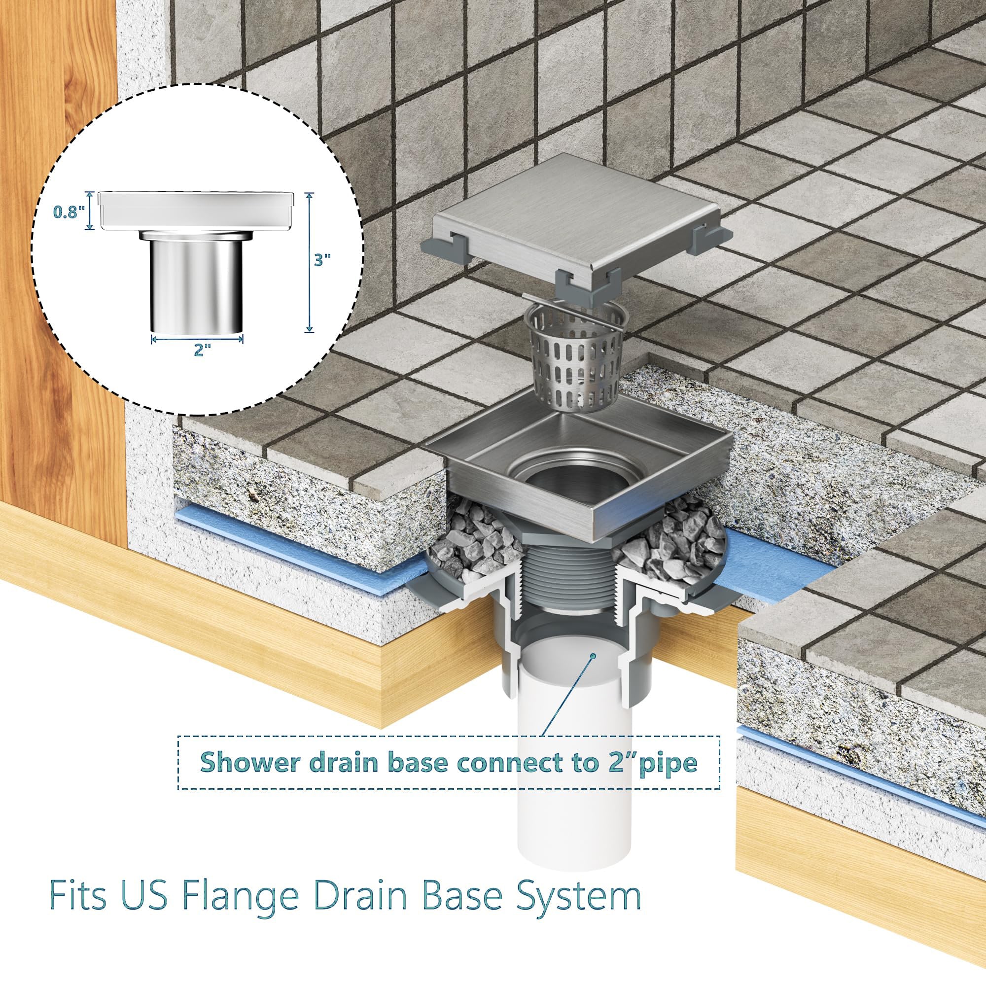 Neodrain ZS3-6-S04-MB-PVC3 Drains-Flanges - View #7