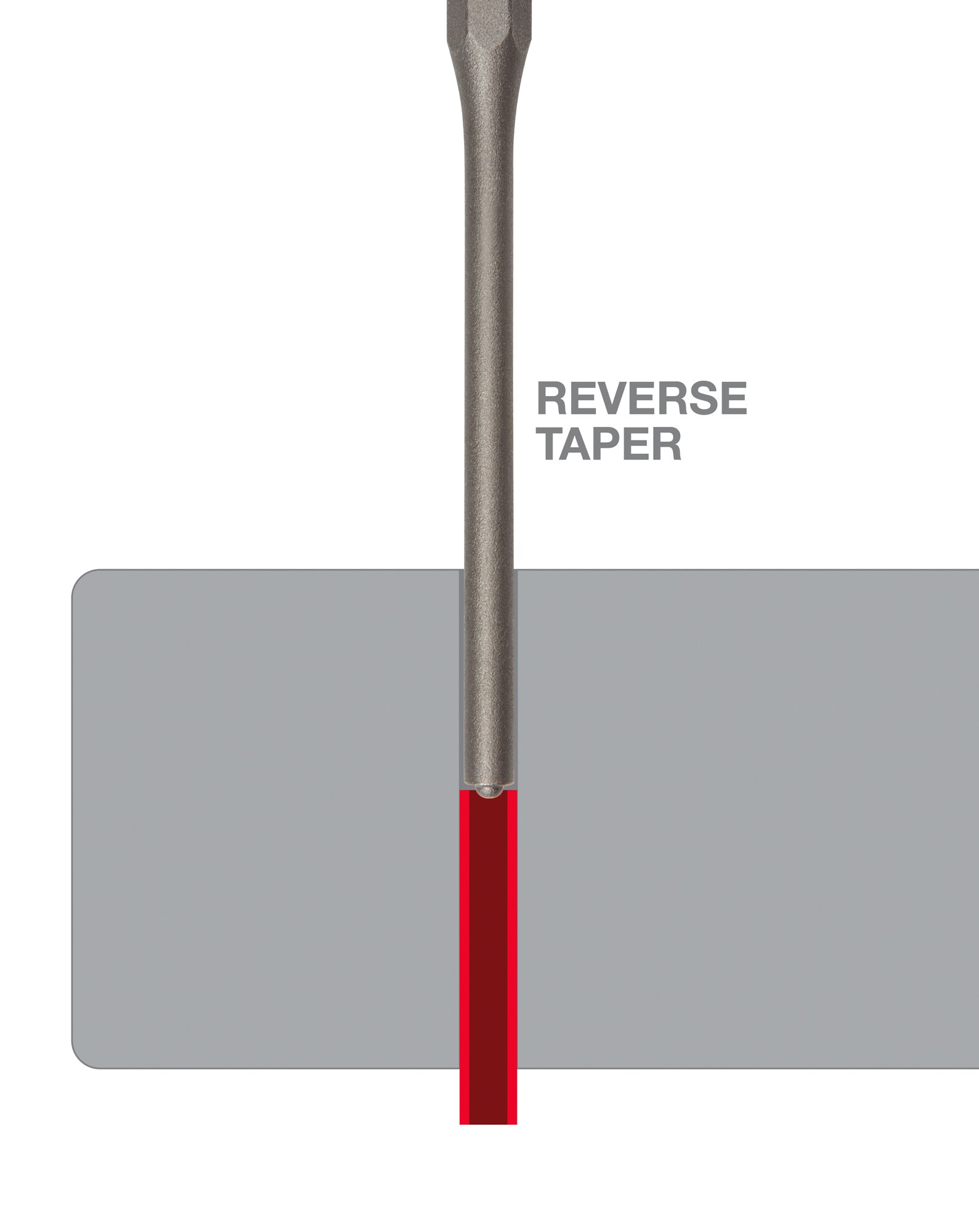 TEKTON 3/16 Inch Roll Pin Punch, High Carbon Steel, Straight Shape, Multiple Colors, Self Centering