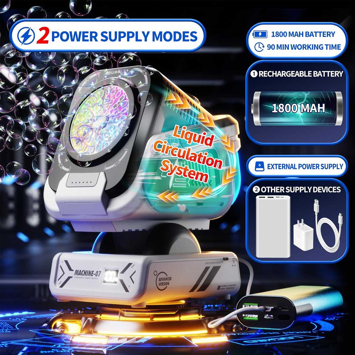 Aoibox LABBM2901 Fog-Bubble-Machines - View #5