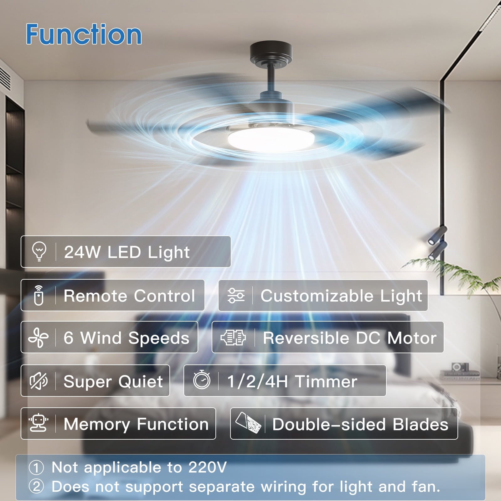 Amico 52IN-CF-5B Ceiling-Fans - View #3