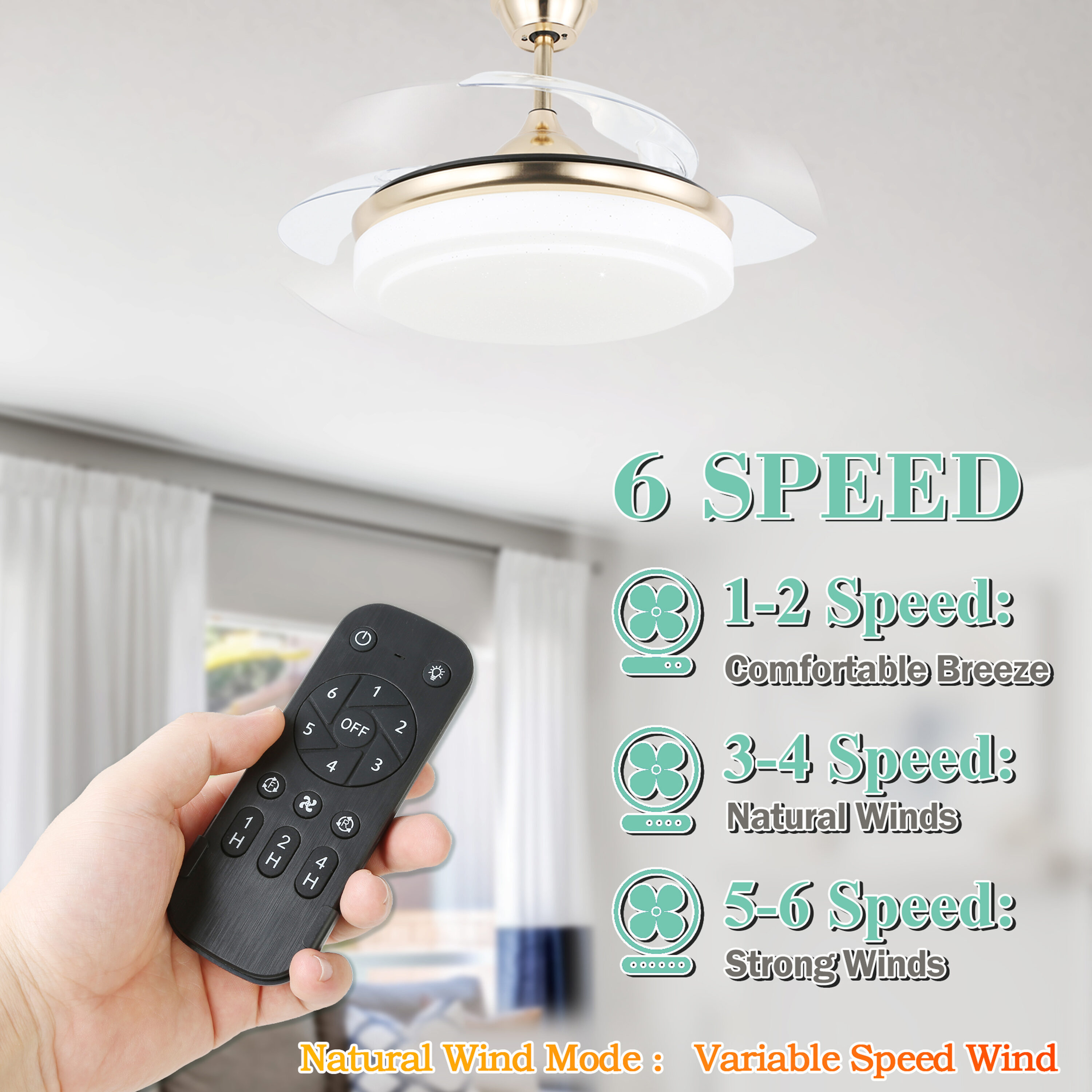 Oaks Decor BD4262-G Ceiling-Fans - View #6
