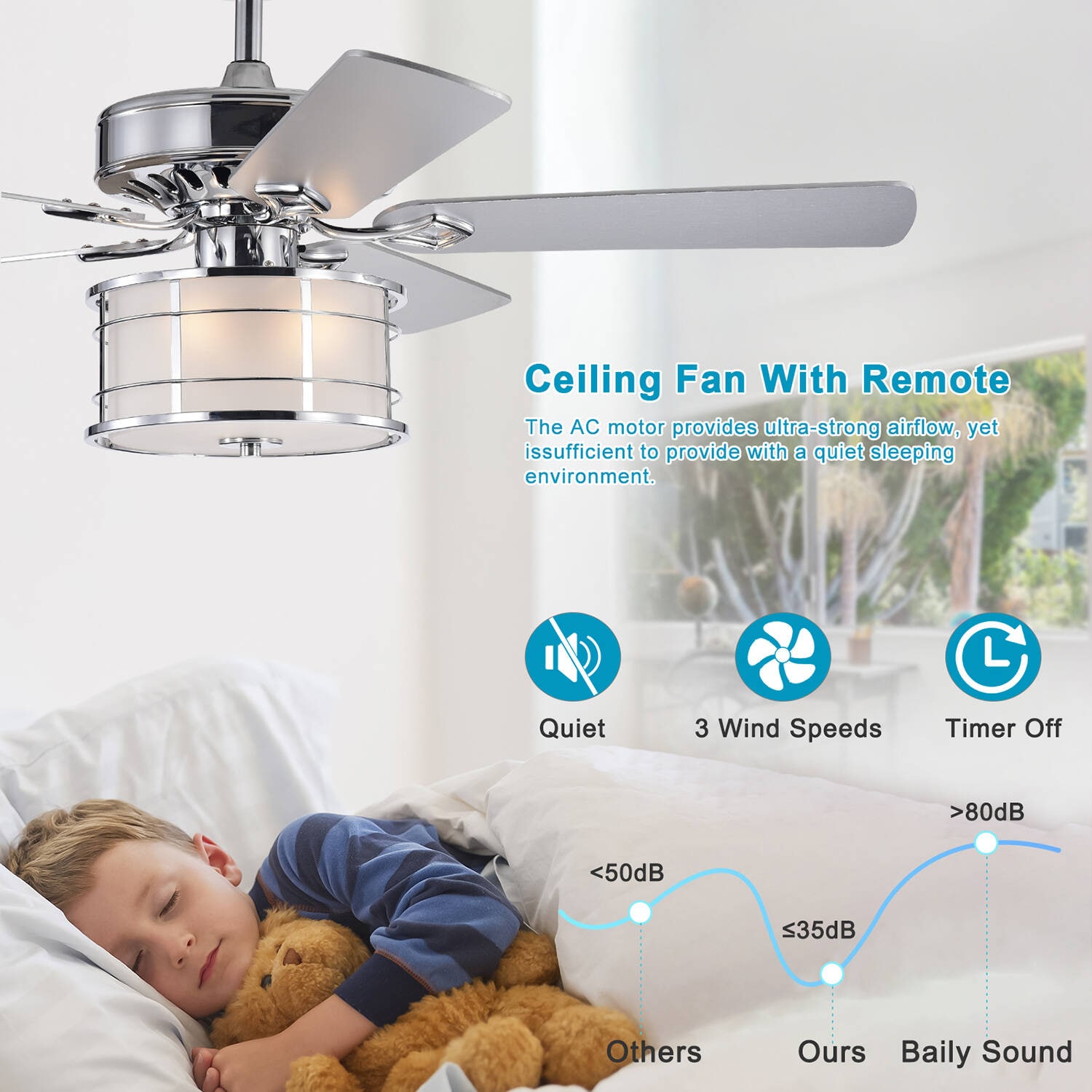 SINOFURN SYB570033SL Ceiling-Fans - View #7