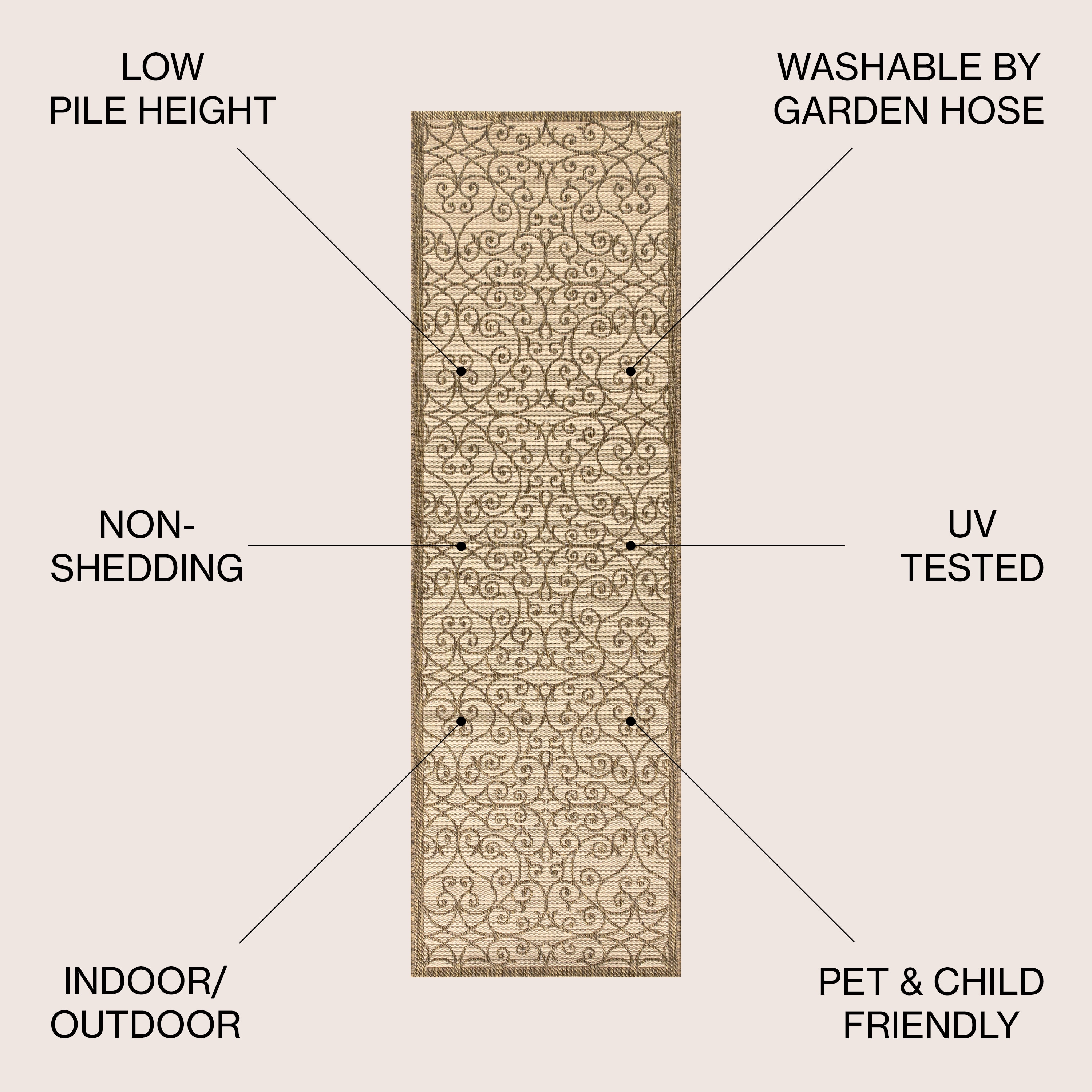 JONATHAN  Y SMB107B-210 rugs - View #3