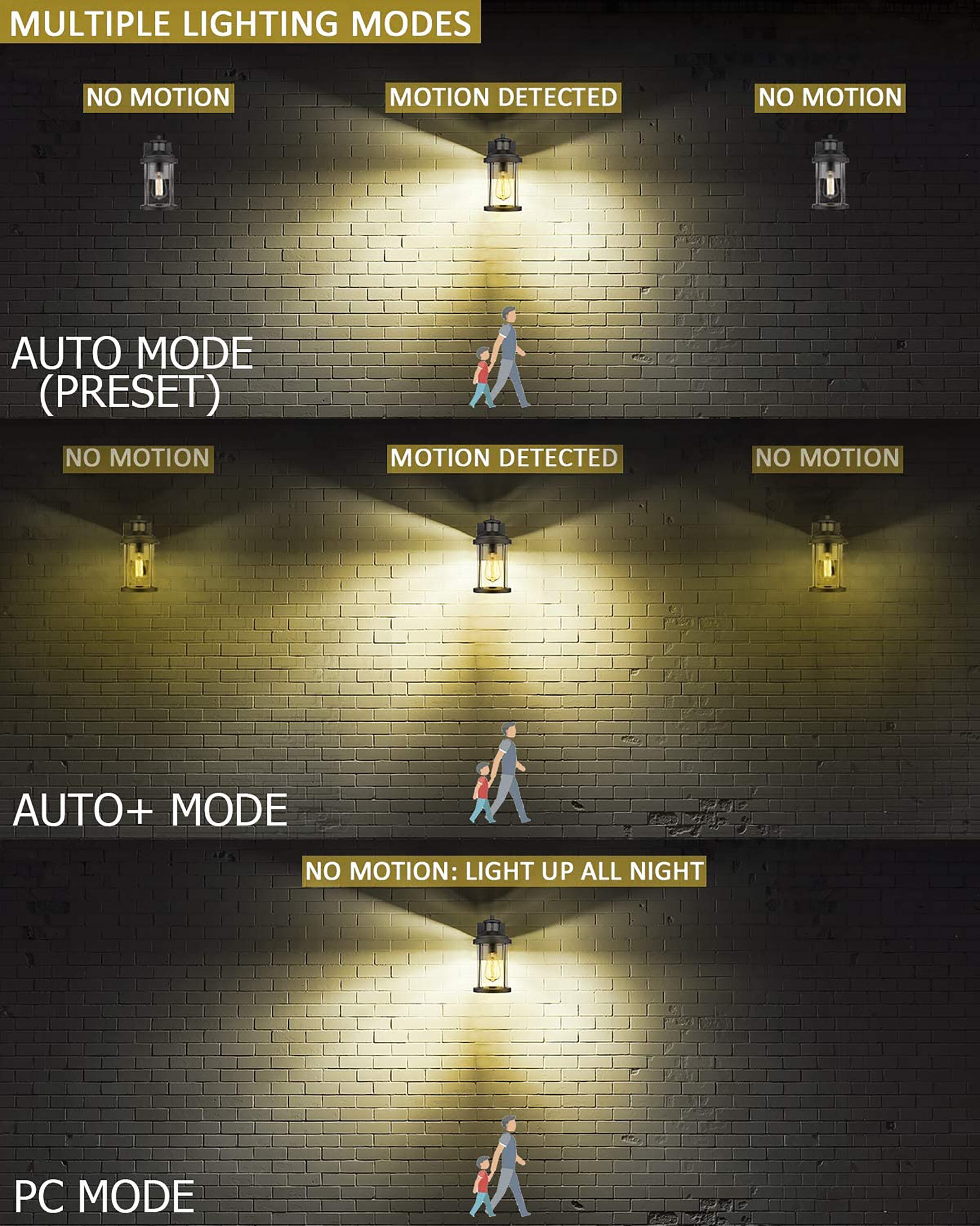 LTMATE LSZW07B-SE BKDM Outdoor-Wall-Lighting - View #3
