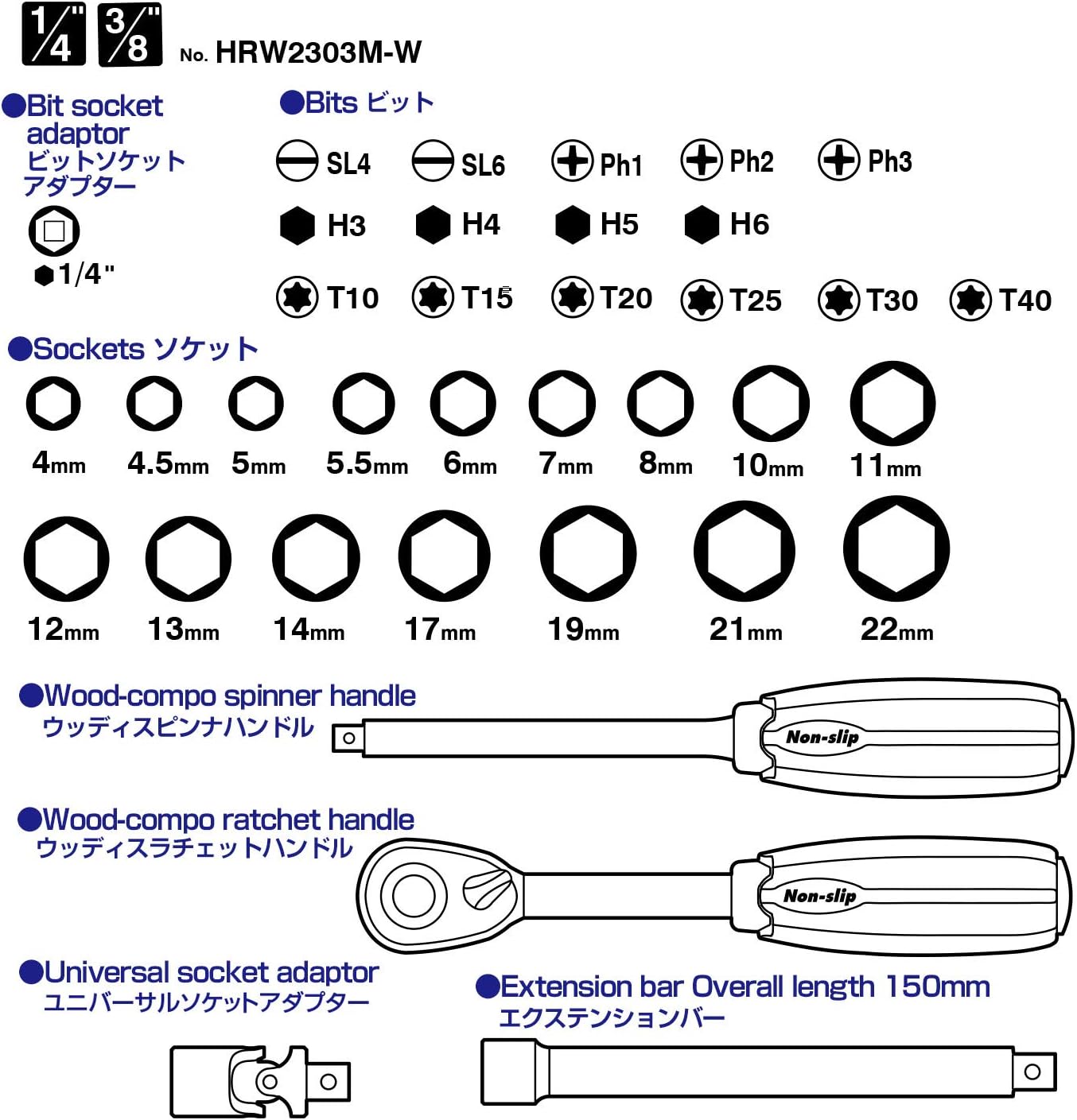 VESSEL 1/4-in Drive Metric 10mm Deep Socket Set (36-Pieces) HRW2303MW Sansujyuku sansujyuku.com