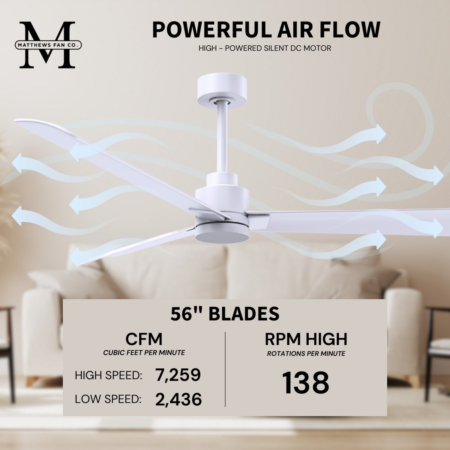 Matthews Fan Company AK-MWH-MWH-72 Ceiling-Fans - View #9