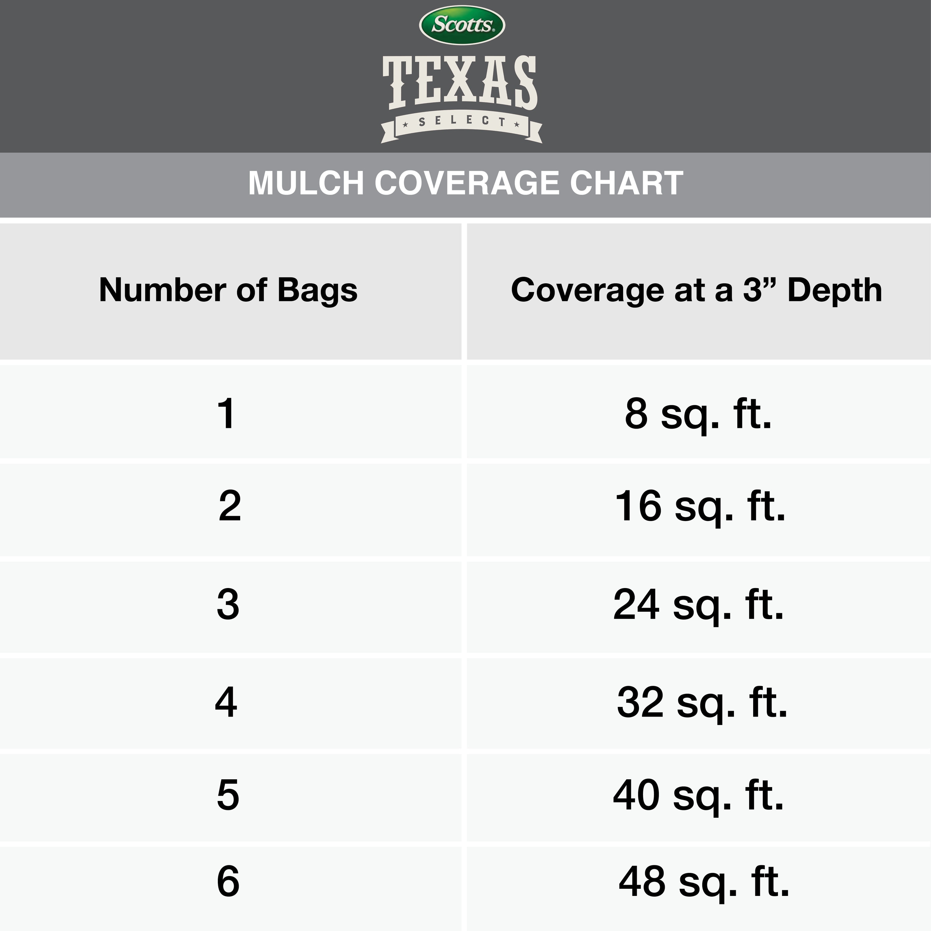 Scotts 88452600 Bagged-Mulch - View #5