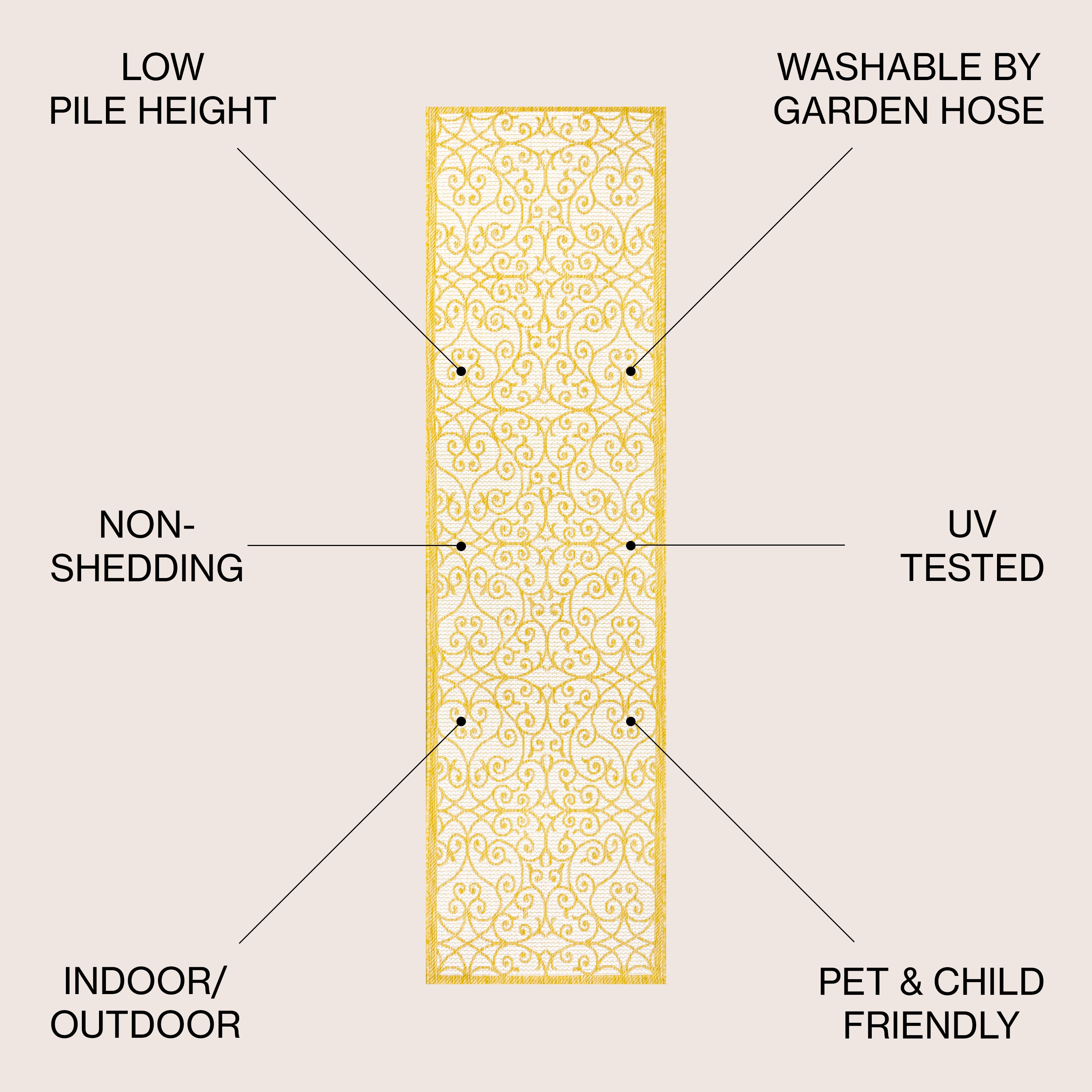 JONATHAN  Y SMB107D-210 rugs - View #3