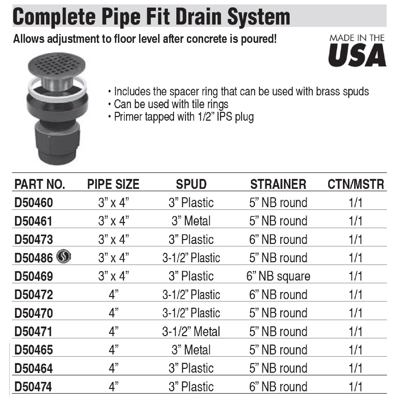 Jones Stephens 4-in PVC Levelbest Complete Pipe Fit Floor Drain System ...