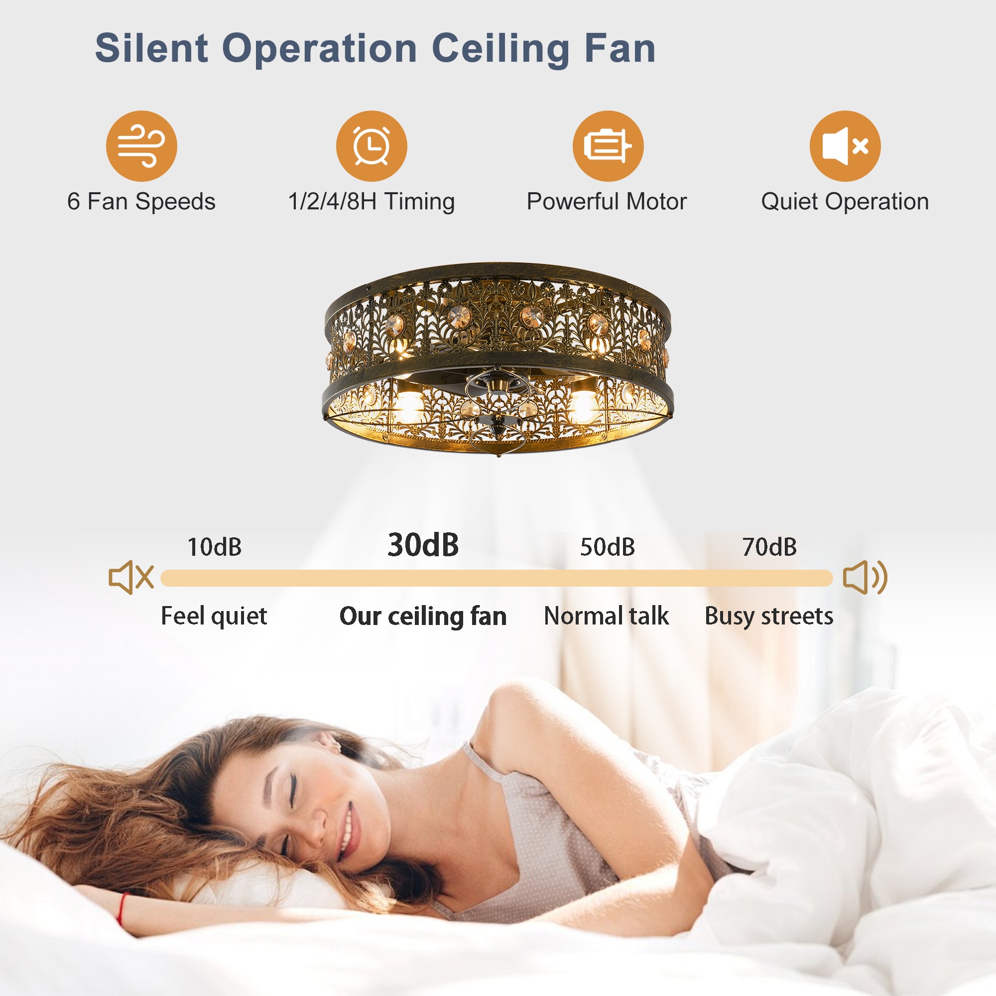 Siittoo JD6066-4GU Ceiling-Fans - View #3