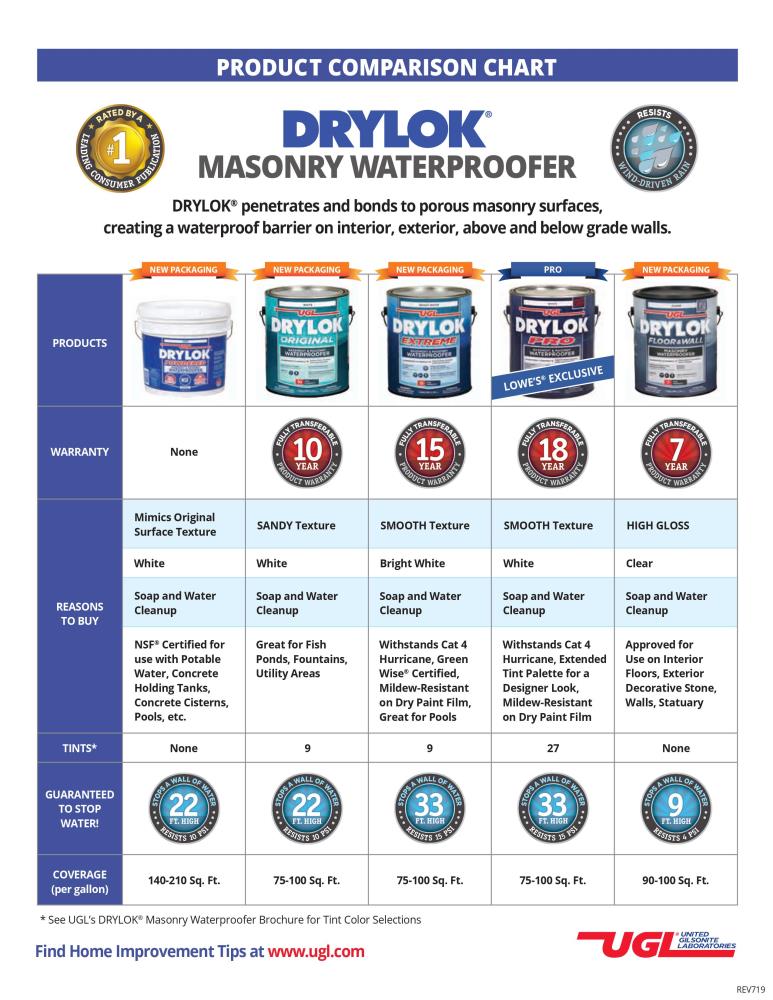 DRYLOK Pro Offwhite Flat Solid Latex Mildew Resistant Mold Resistant
