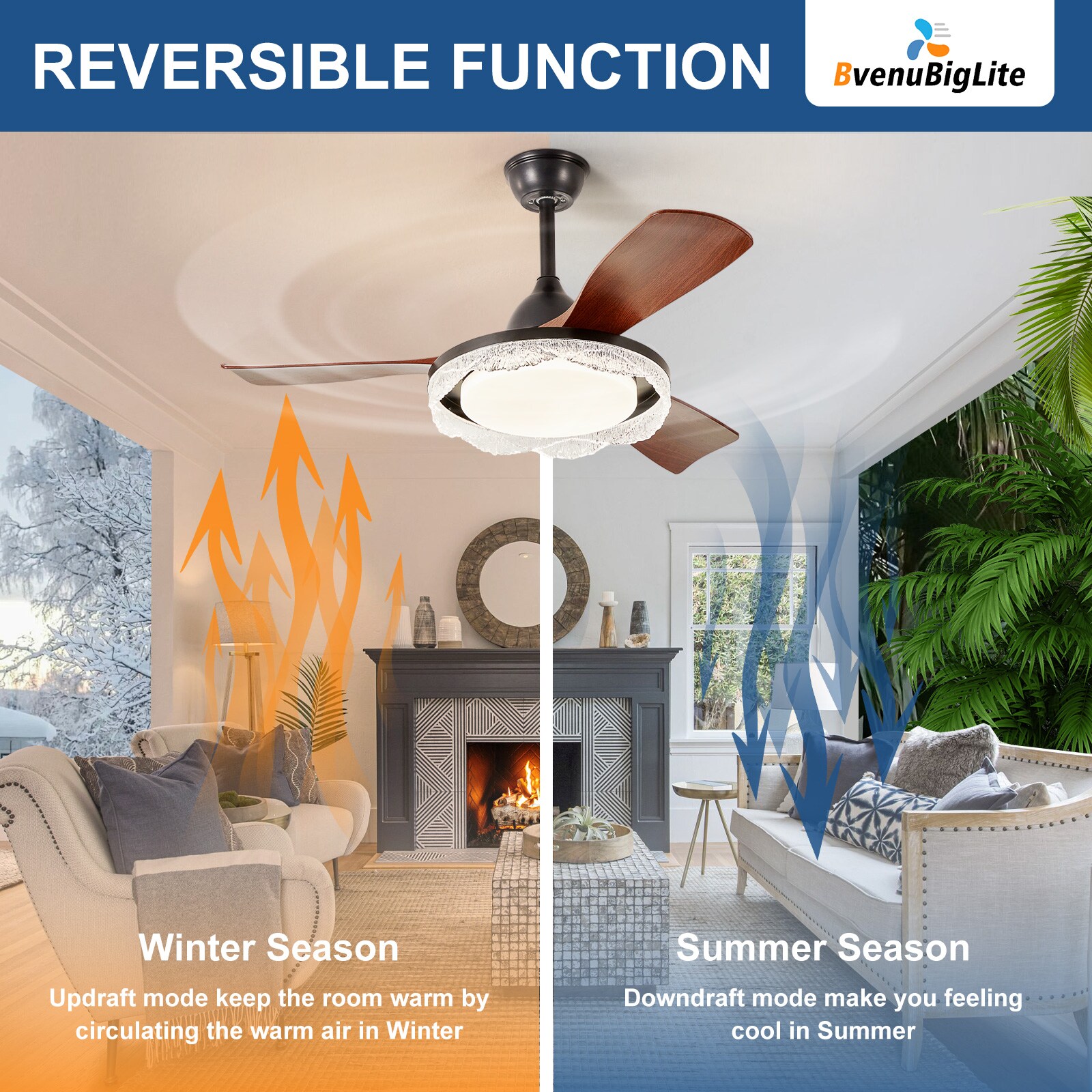 Dovanpaul 233-42A-BR Ceiling-Fans - View #6