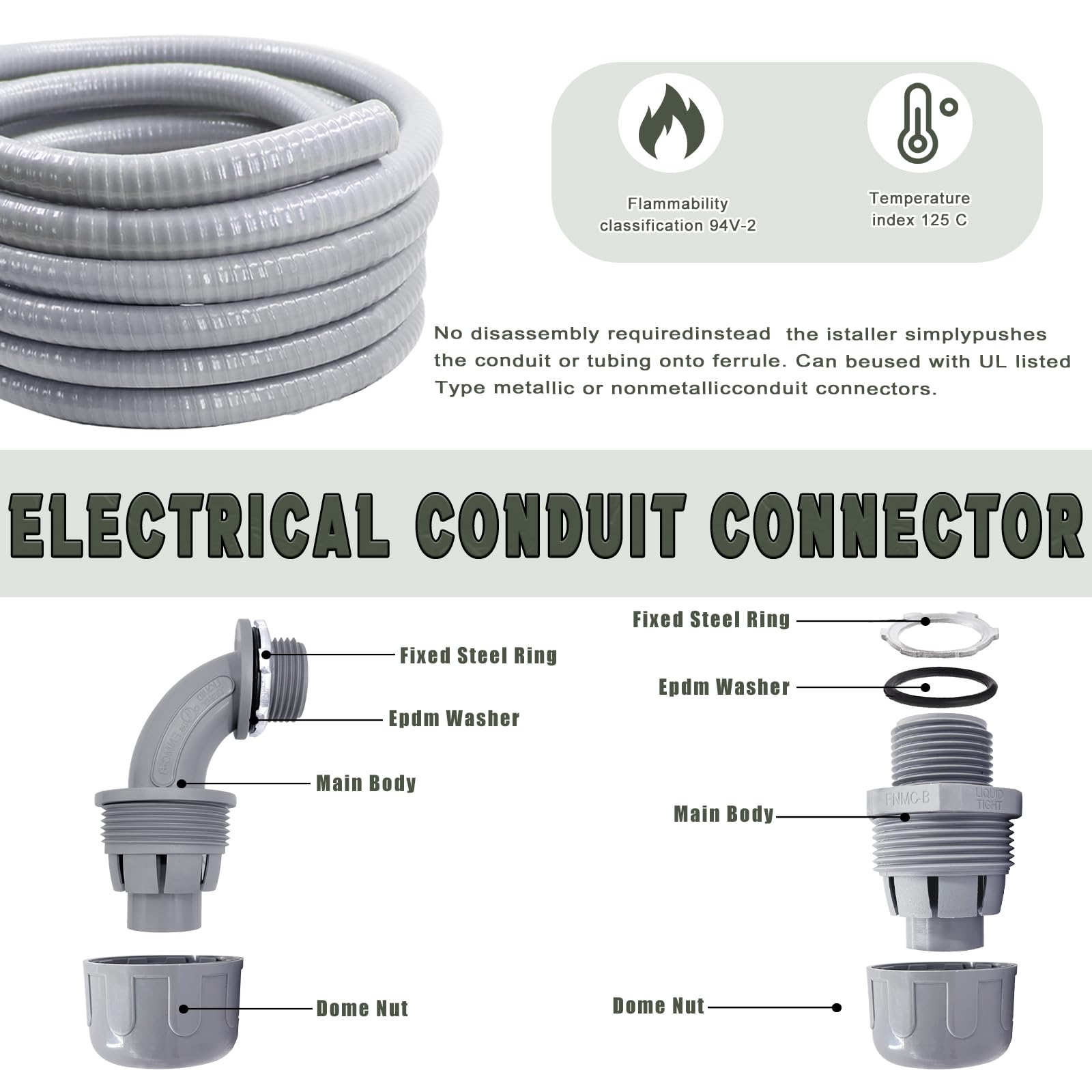 Aoibox 3 4 in x 25 ft Gray Non Metallic PVC Flexible Liquid Tight ...