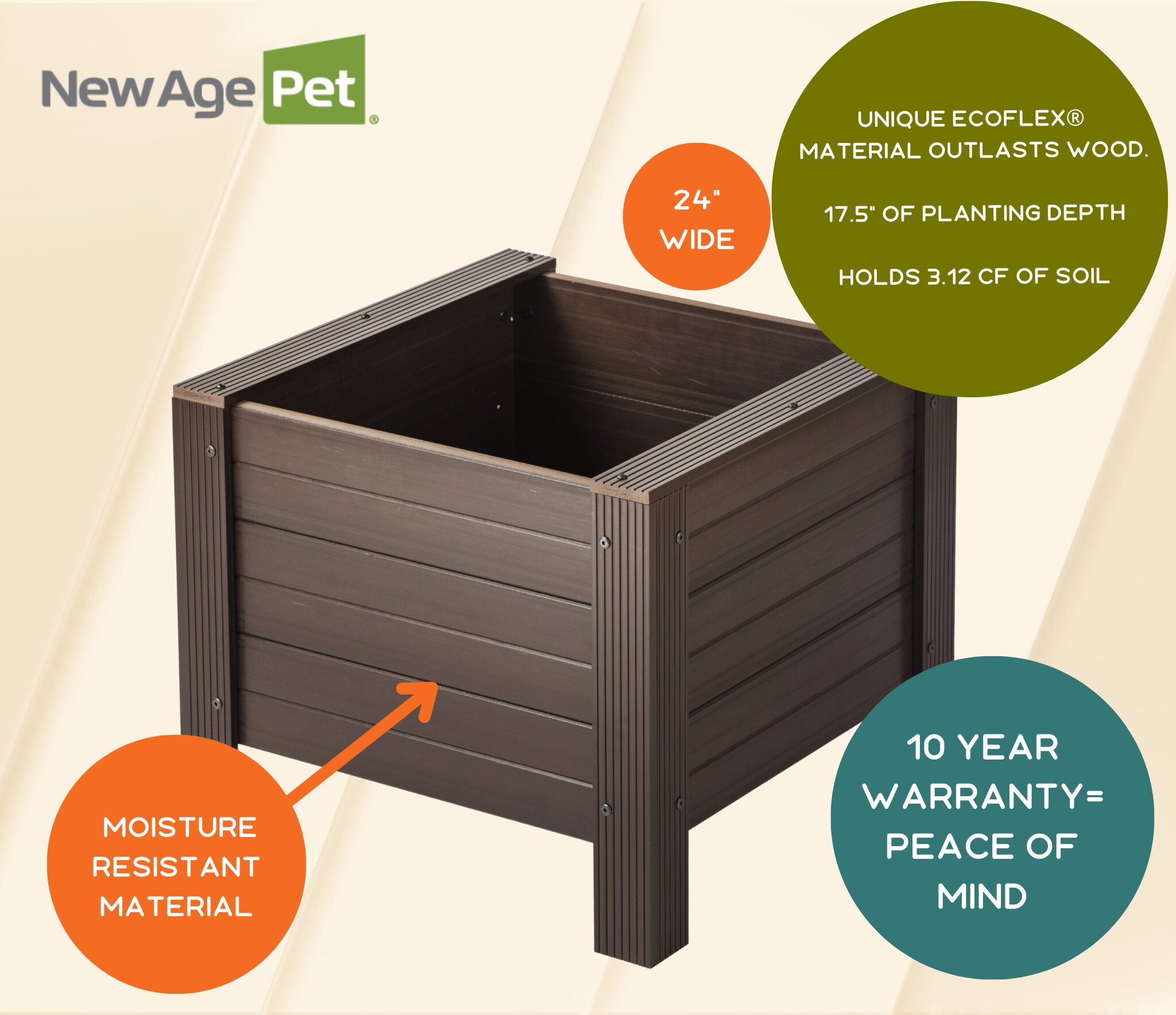 New Age Garden RGGSP42-09-24 Planter-Window-Box - View #9