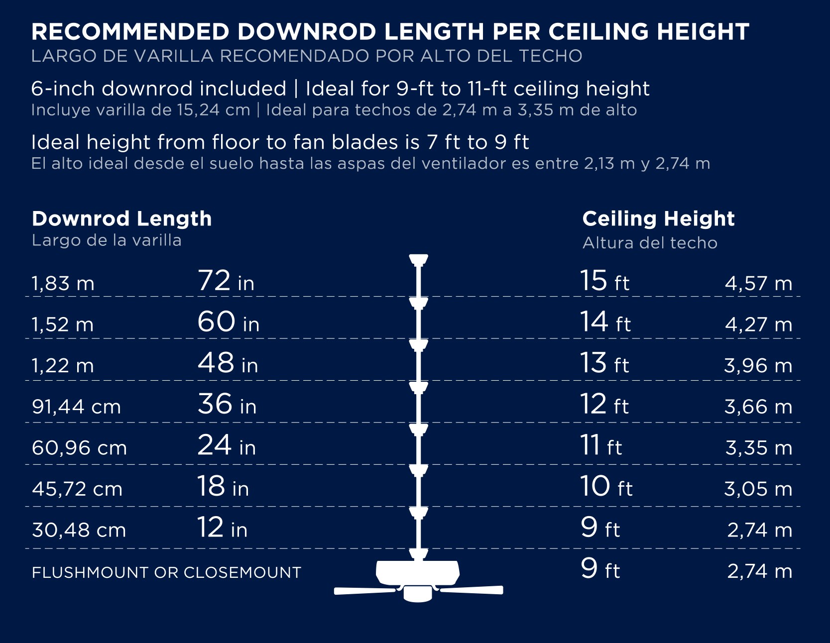 Harbor Breeze SAD52MBK5L Ceiling-Fans - View #16