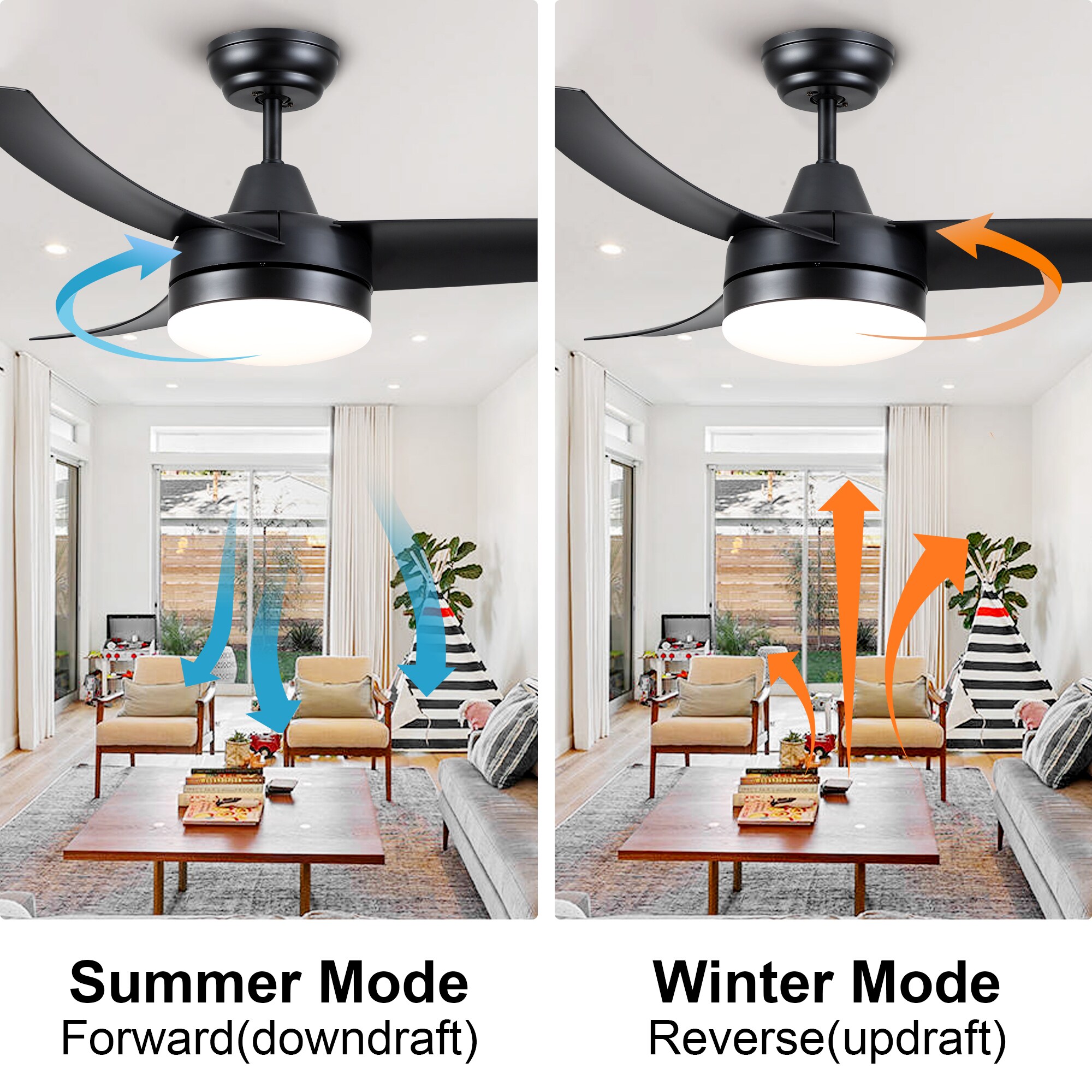 YUHAO LSDC1053BK422 Ceiling-Fans - View #8