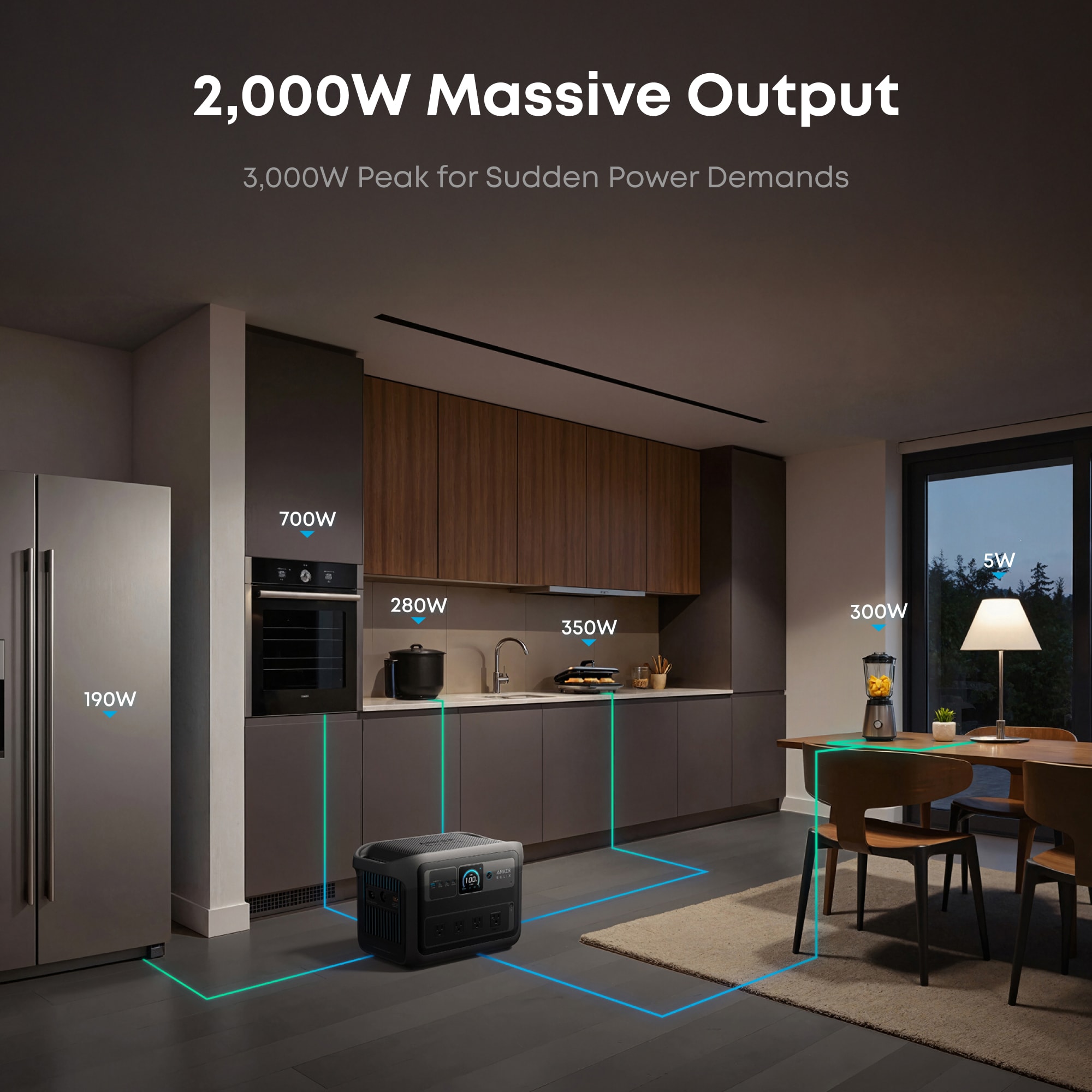 Anker SOLIX-65-SG100W Solar-Generators - View #4