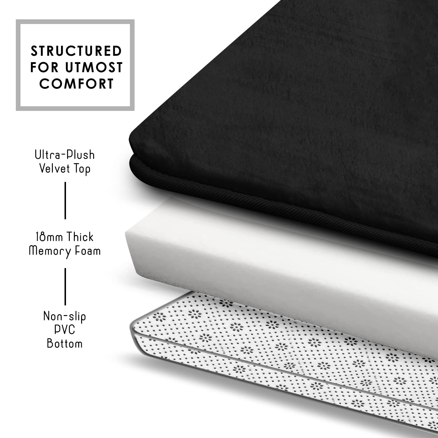 OMOMMD 5749848191000 Bath-Rugs - View #5