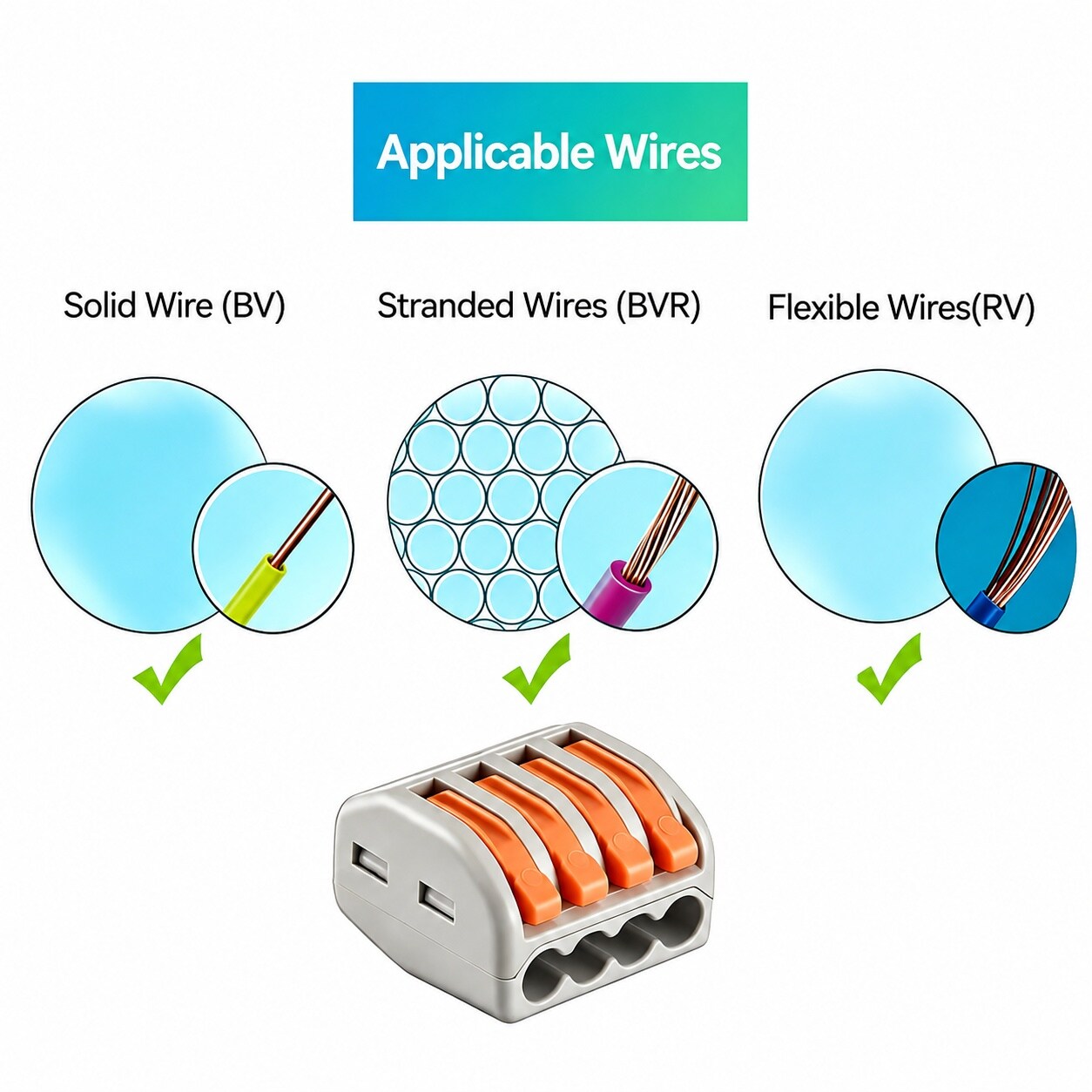 Afoxsos LAF0815FA0037 Wire-Connectors - View #3