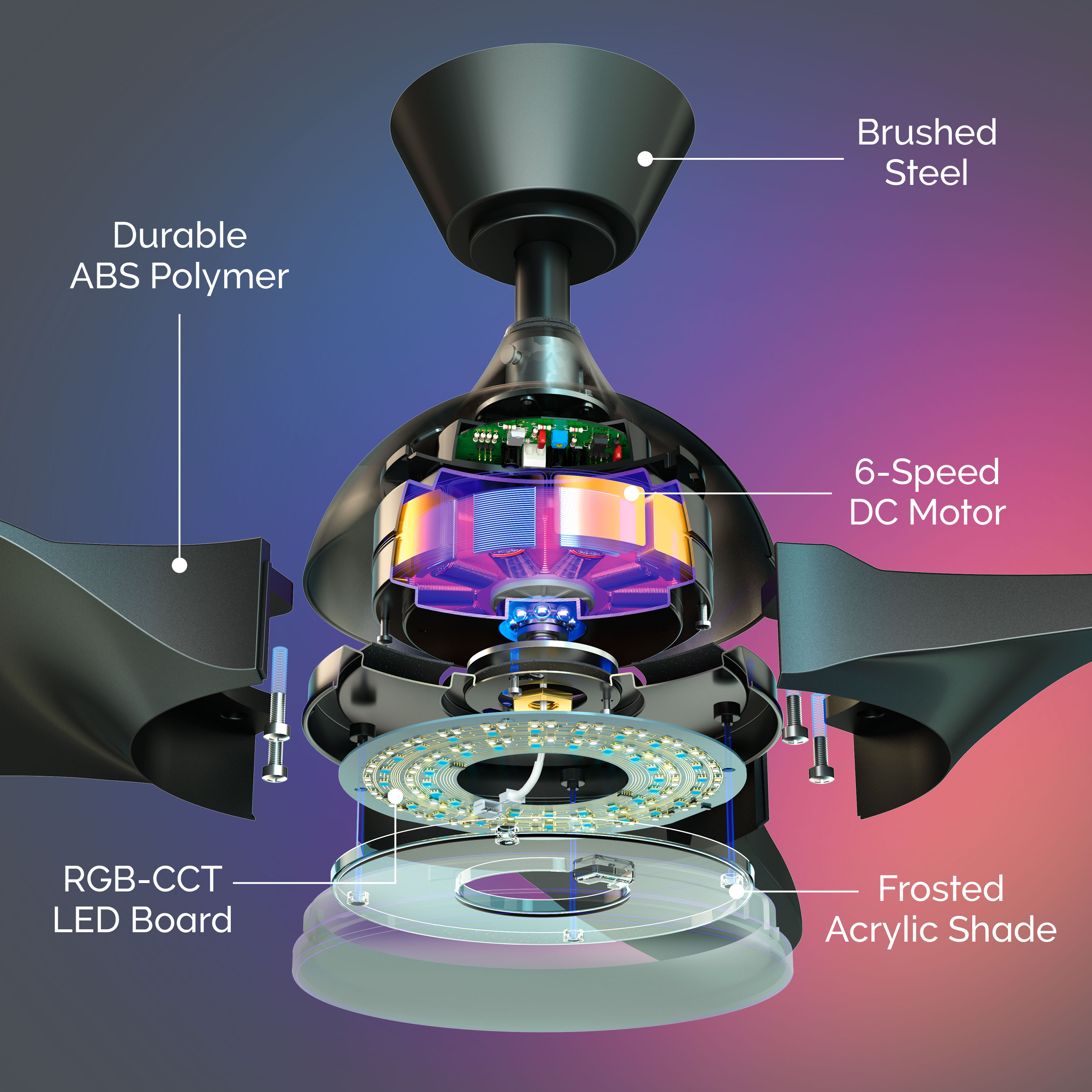 atomi smart AT2005-BB Ceiling-Fans - View #8