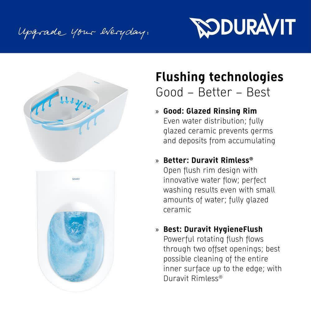 Duravit 0941100092 Toilet-Tanks - View #2