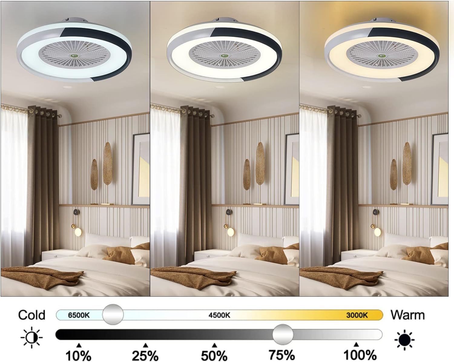 Oukaning HG-HCXLST-3041-US-BT Ceiling-Fans - View #3