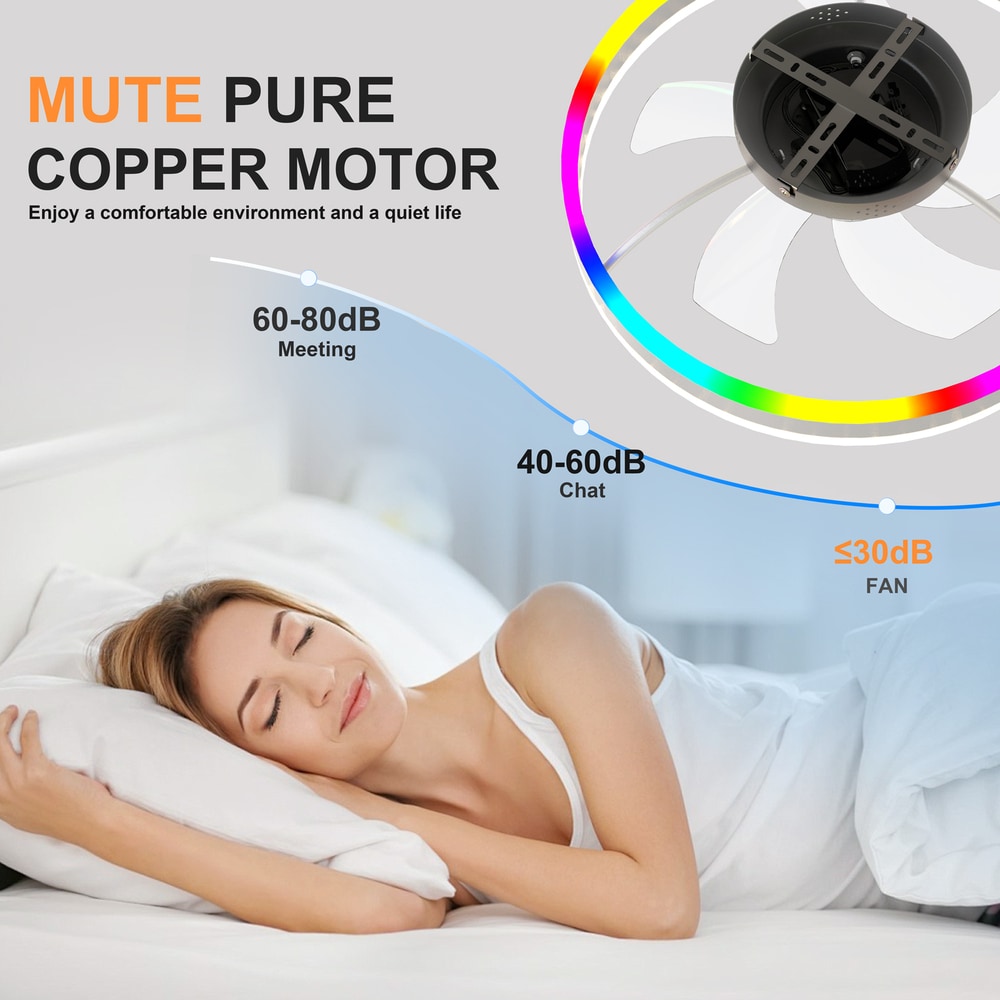 Sofucor W3886P506854 Ceiling-Fans - View #3