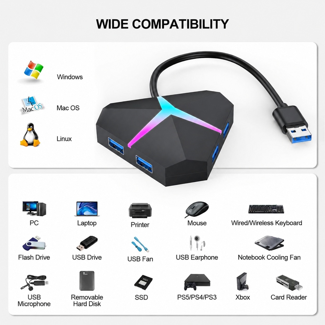 Adrinfly LAD0812D390 Usb-Cable - View #5