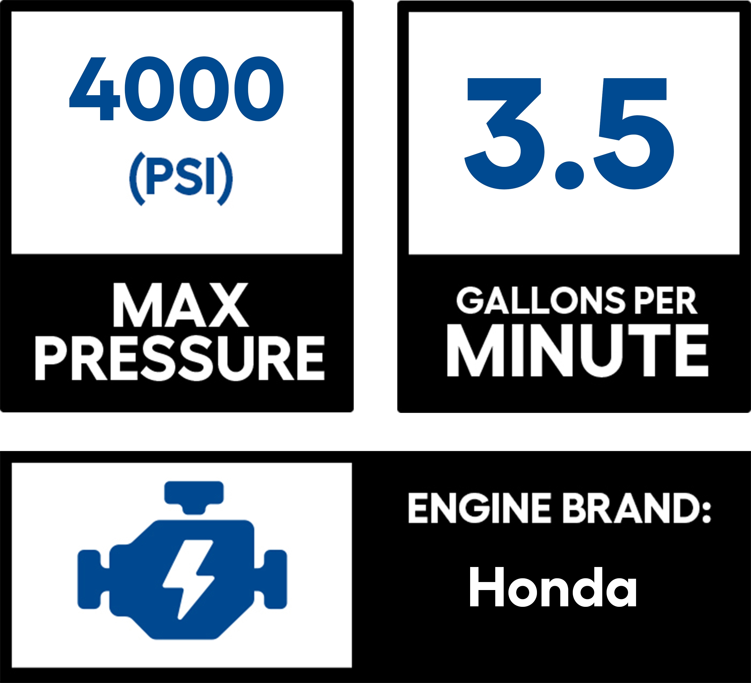 SIMPSON SW4035HADM Gas-Pressurewashers - View #2