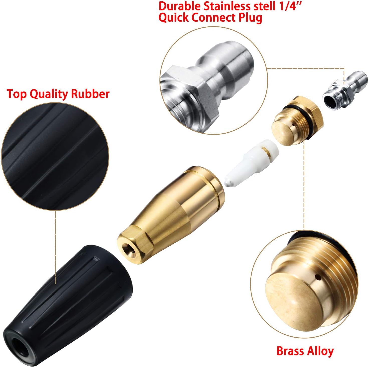 Etokfoks LET0128P25 Pw-Nozzles-And-Swivels - View #6