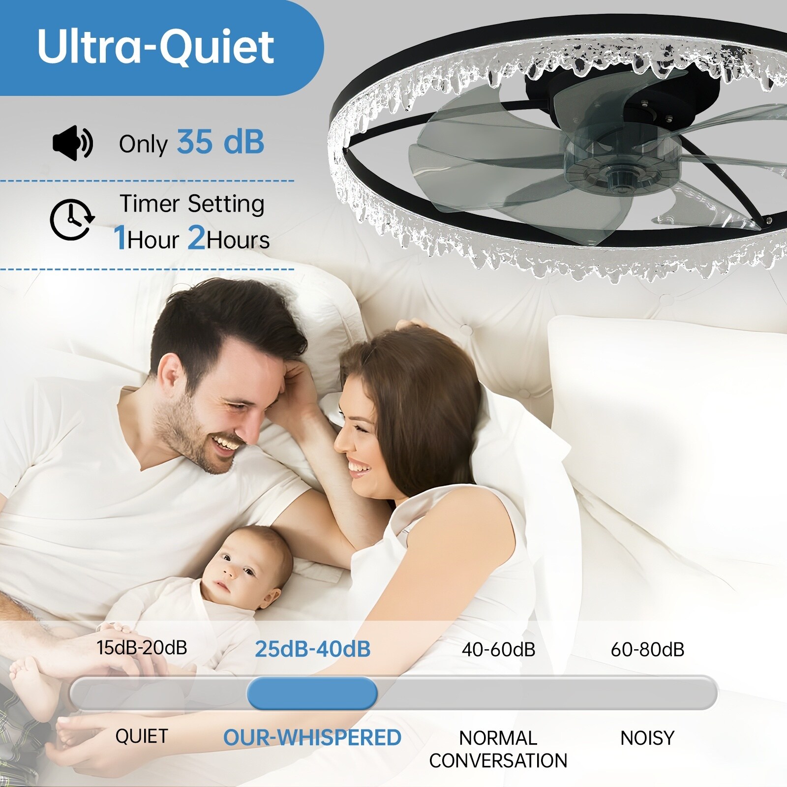 UOI ZZH100329 Ceiling-Fans - View #4
