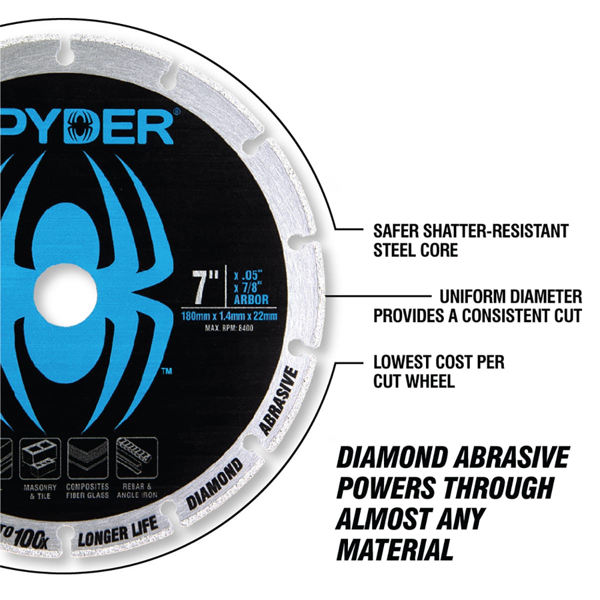 Spyder 14003 Abrasive-Wheels - View #4