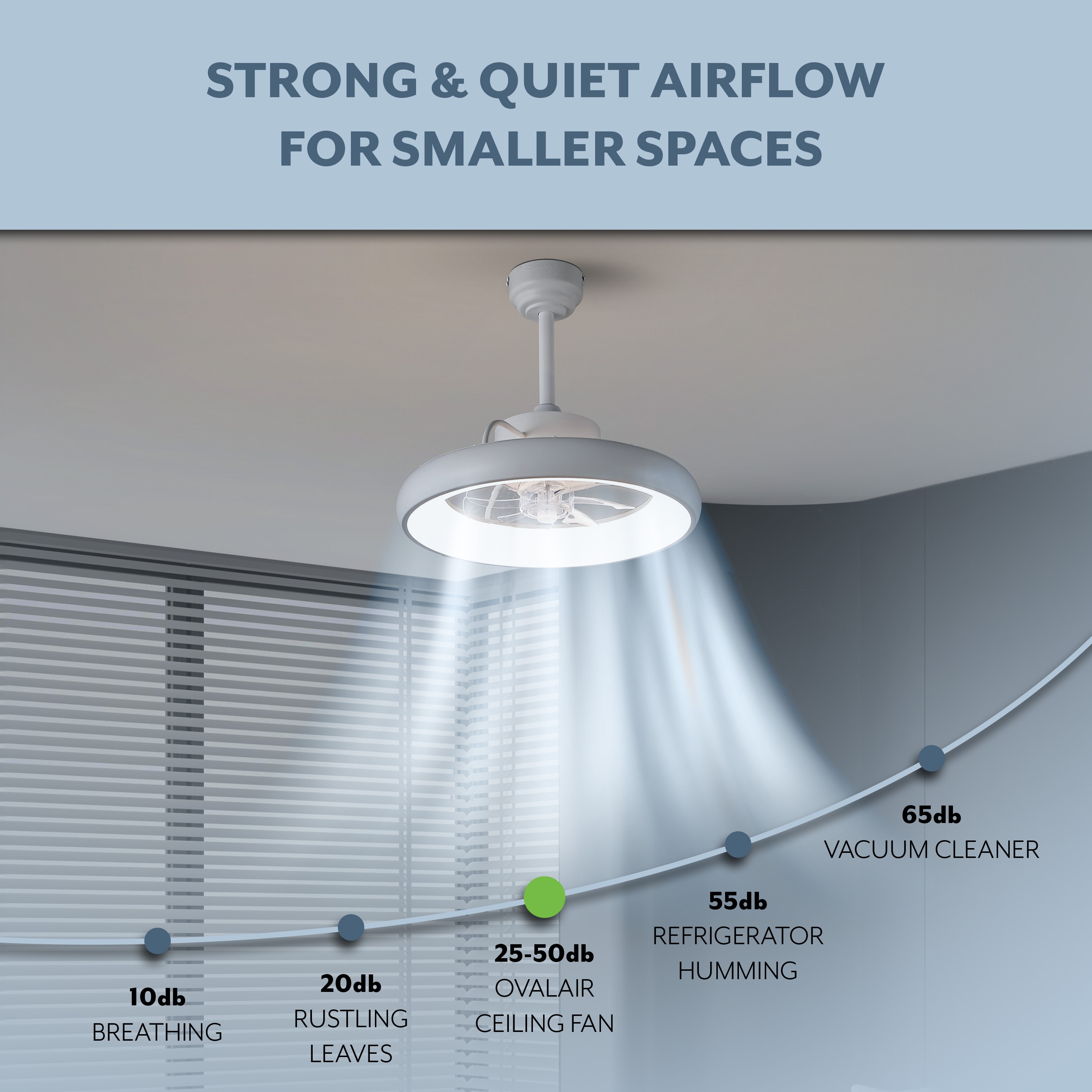 OVAL AIR AIR8002D Ceiling-Fans - View #4