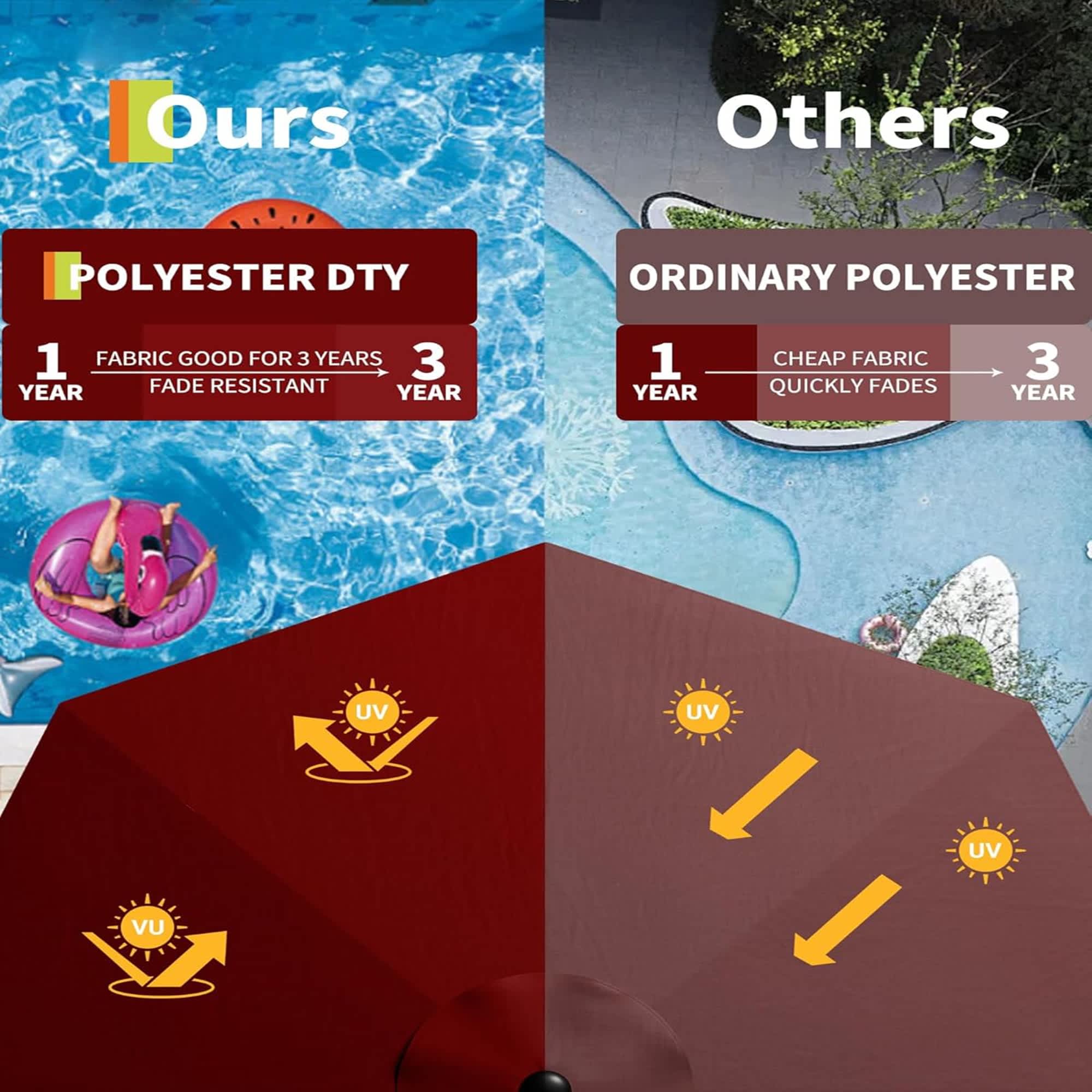 Qeetex LSHQQPPG-334WNYED Umbrellas-2 - View #3