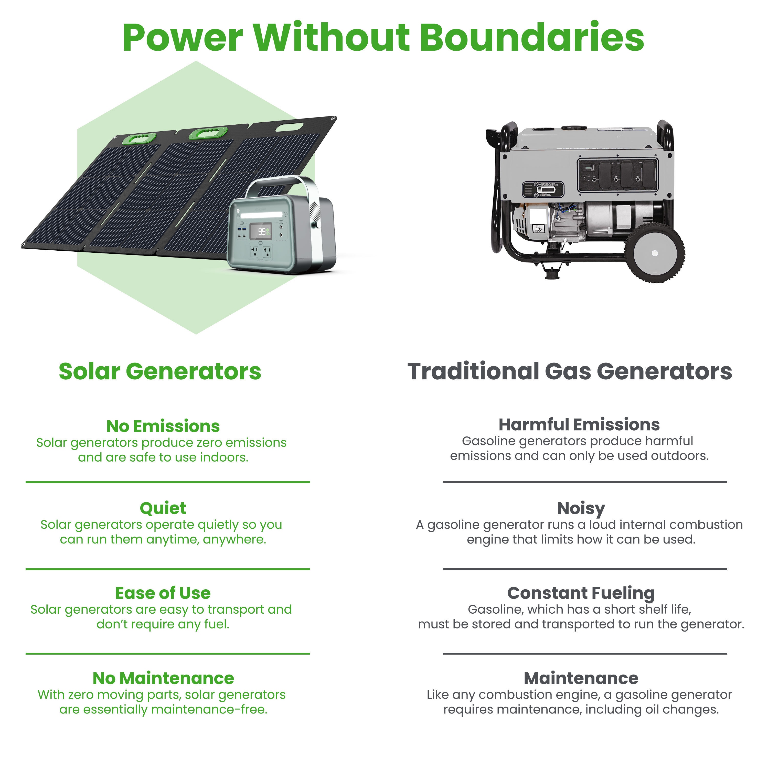 YOSHINO K3SP11 Solar-Generators - View #2