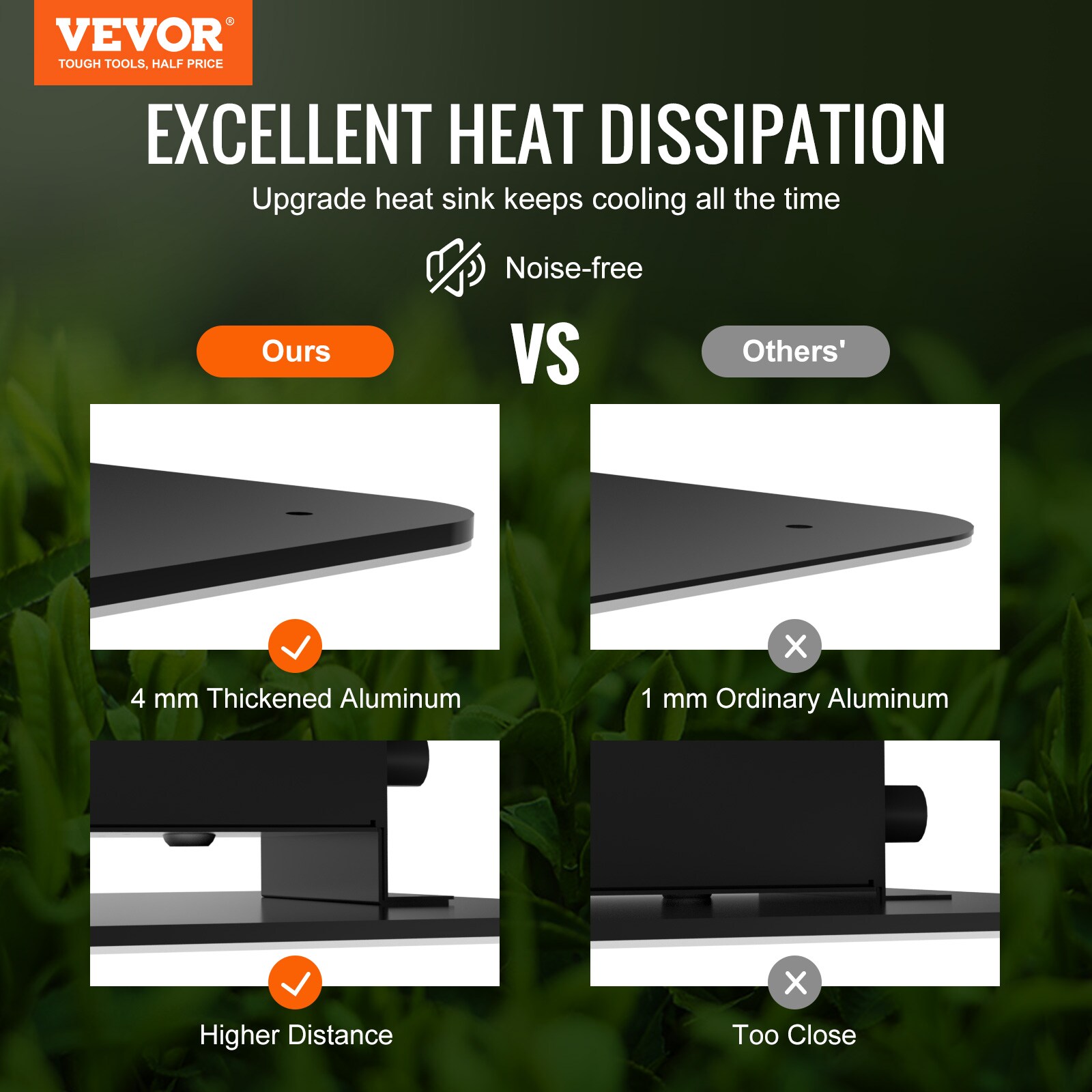 VEVOR LZB150W21110V2RS3V1 Grow-Lights - View #3