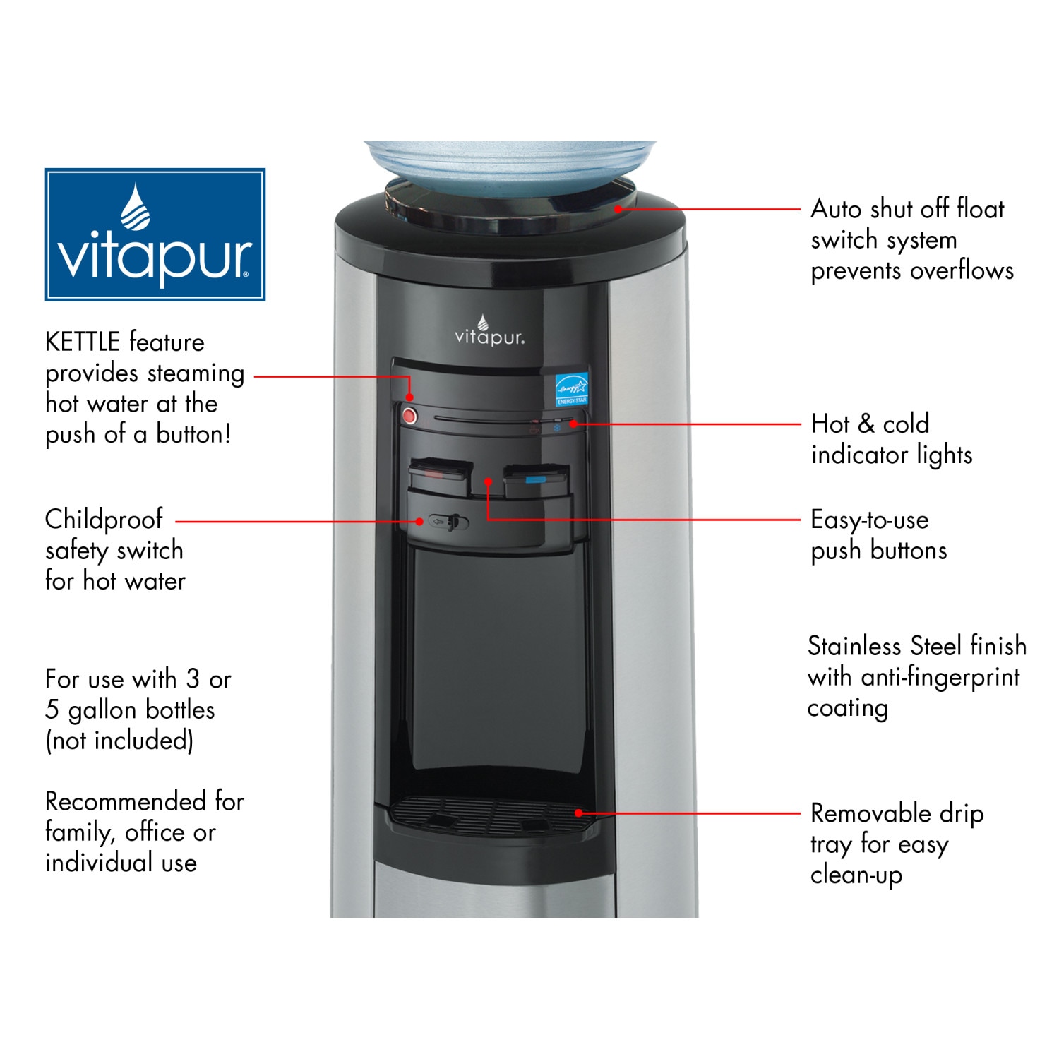 Royal Sovereign Black Countertop Built-In Water Filter Hot and Cold Water  Dispenser in the Water Dispensers department at